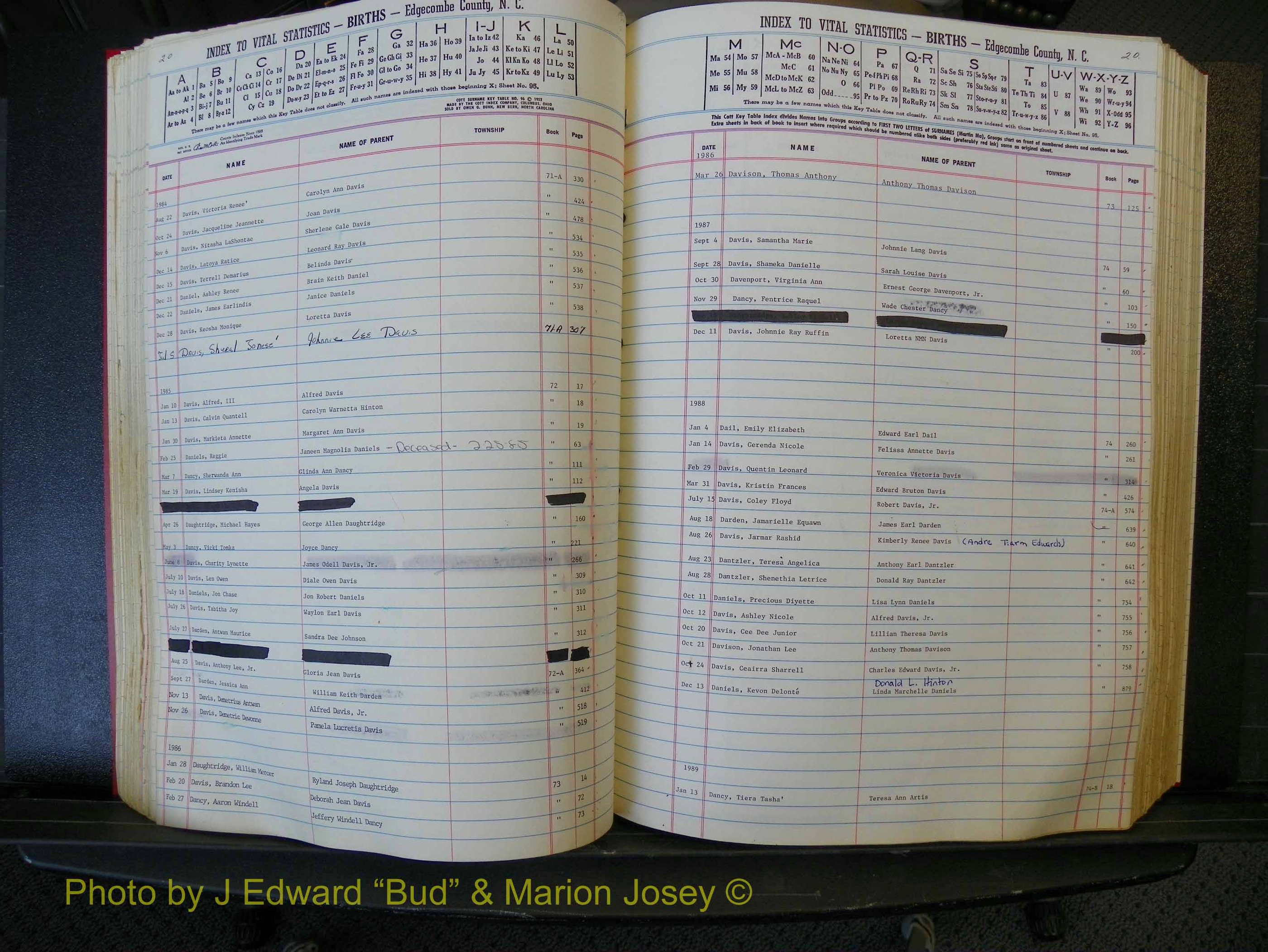 Edgecombe Births, A-Z, 1965-1990 (179).JPG