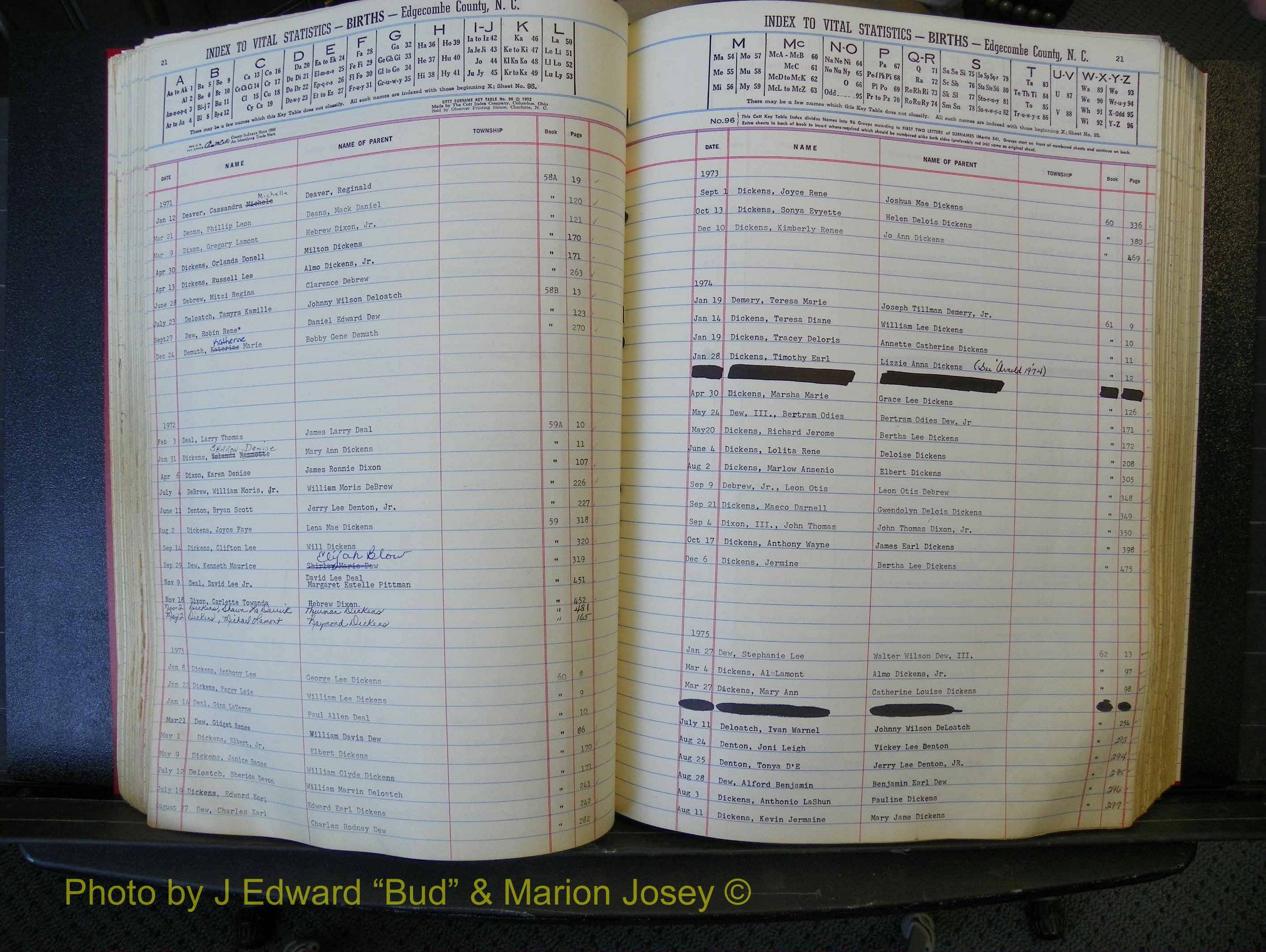 Edgecombe Births, A-Z, 1965-1990 (182).JPG