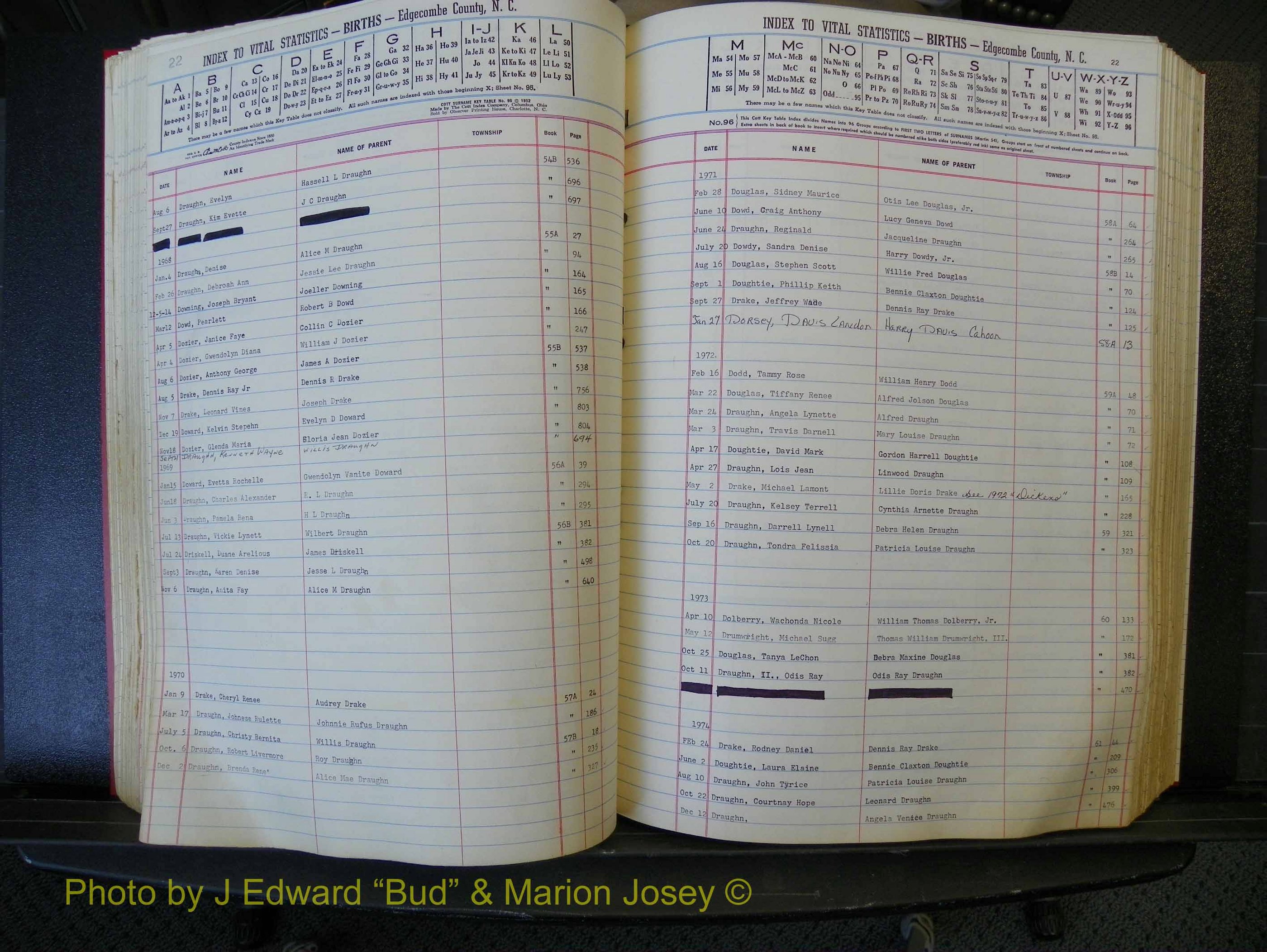 Edgecombe Births, A-Z, 1965-1990 (187).JPG