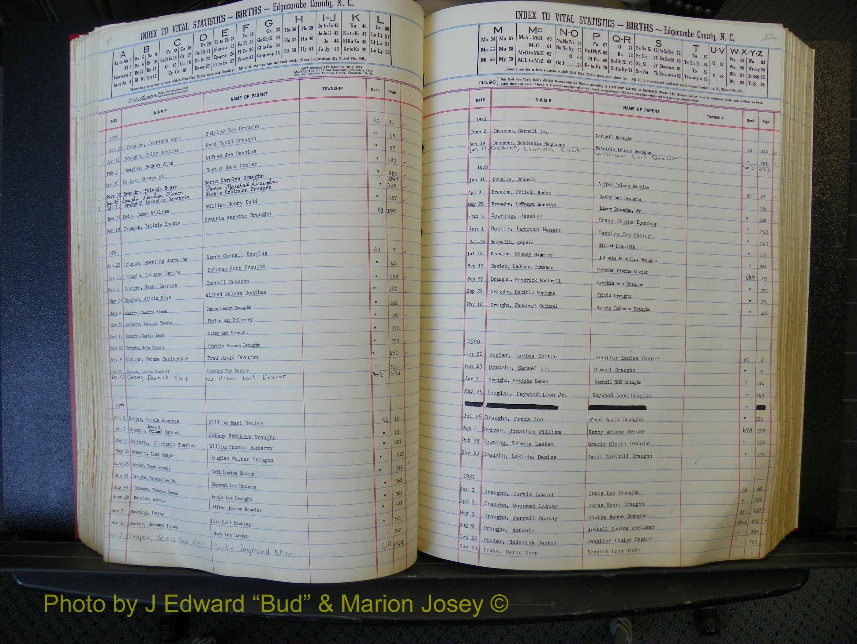 Edgecombe Births, A-Z, 1965-1990 (188).JPG