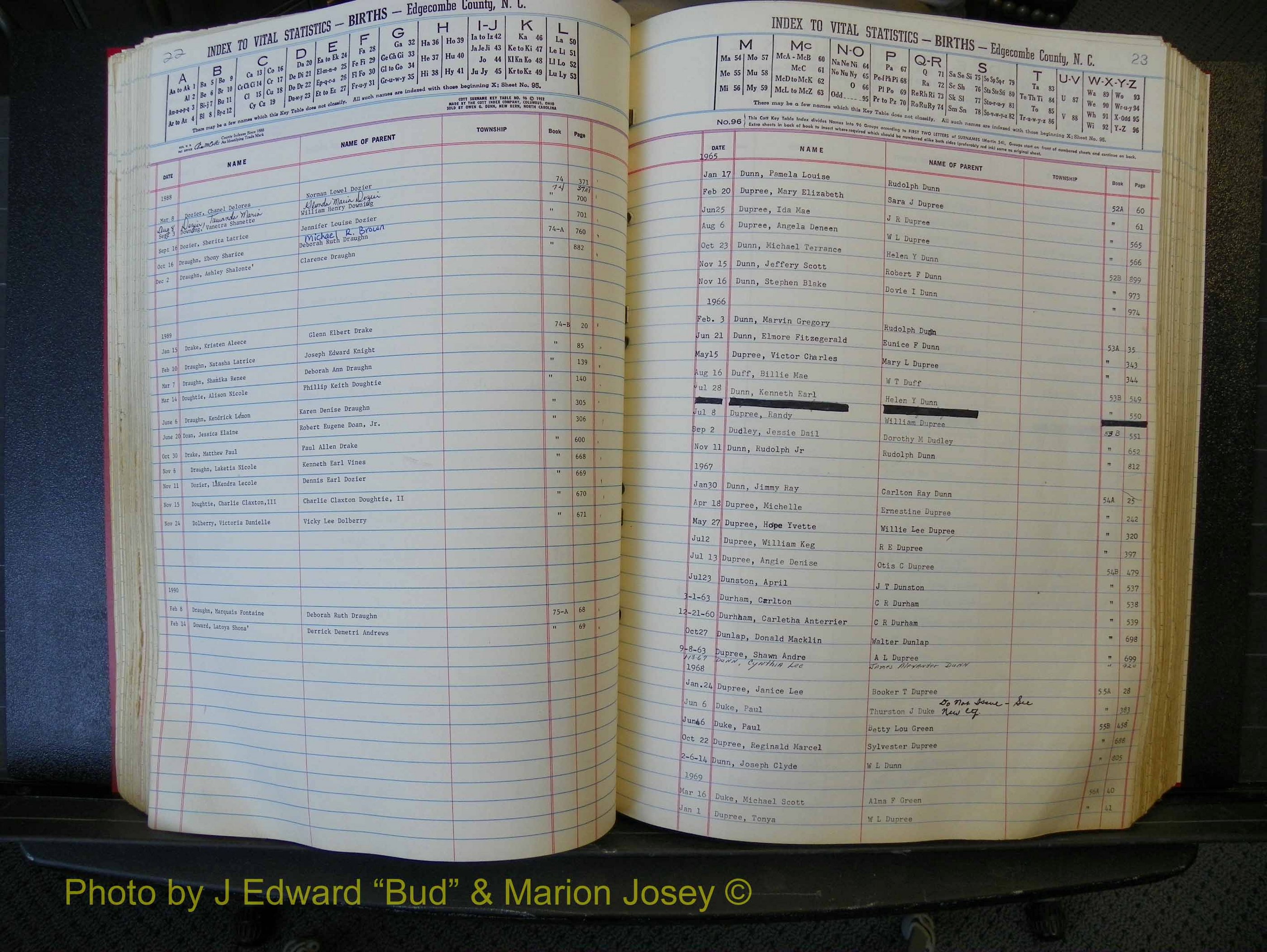 Edgecombe Births, A-Z, 1965-1990 (190).JPG