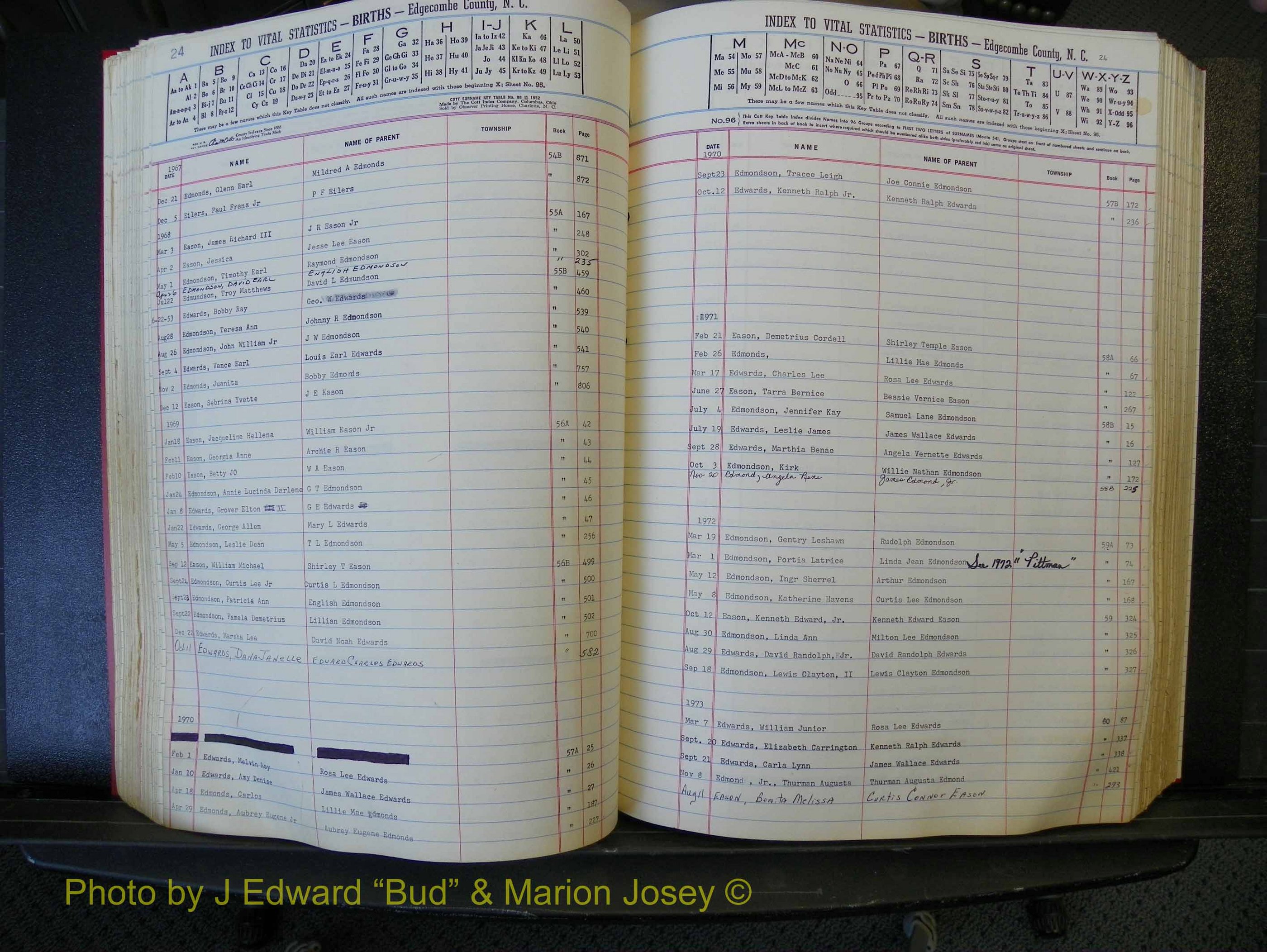 Edgecombe Births, A-Z, 1965-1990 (194).JPG