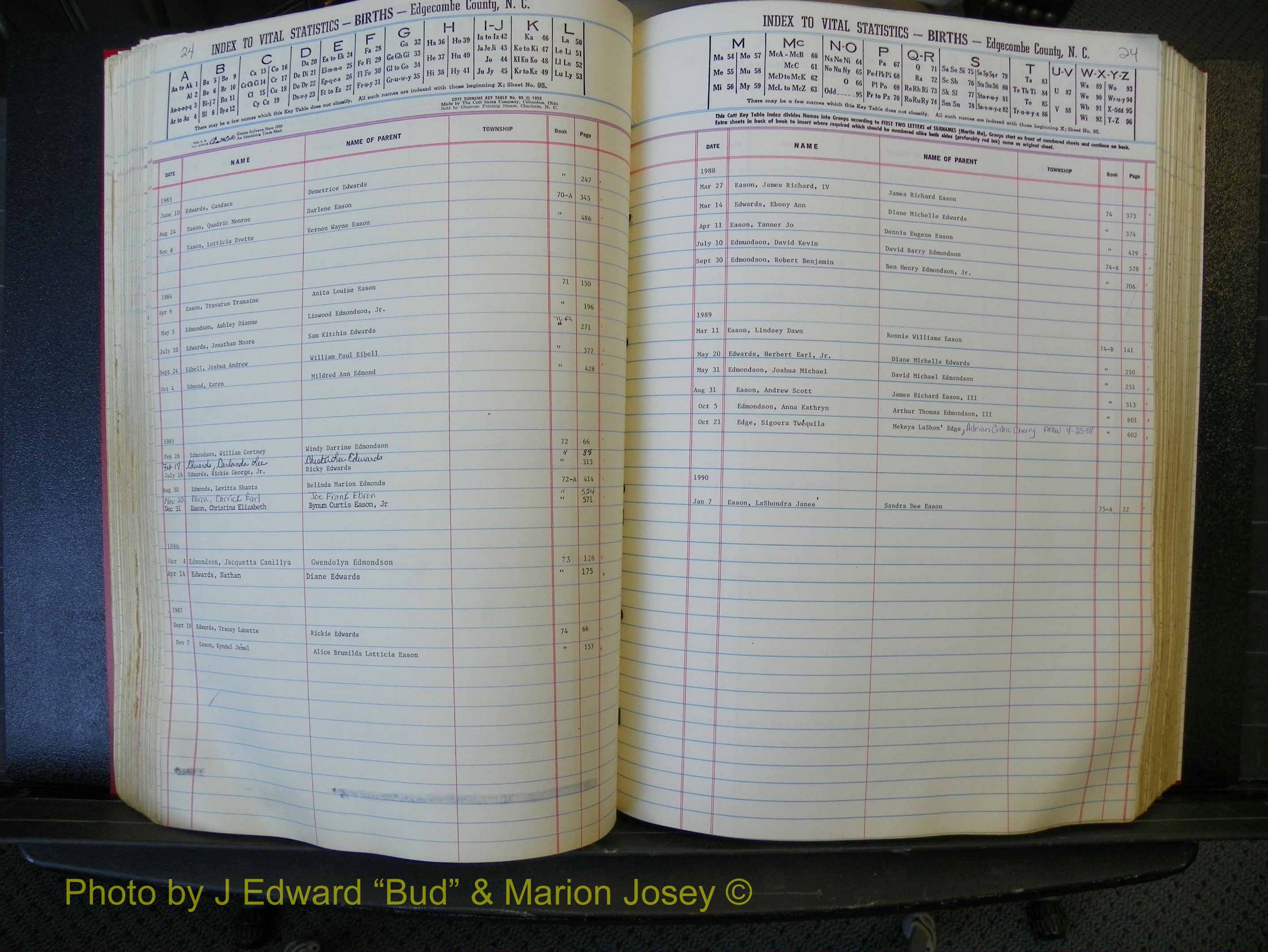 Edgecombe Births, A-Z, 1965-1990 (196).JPG