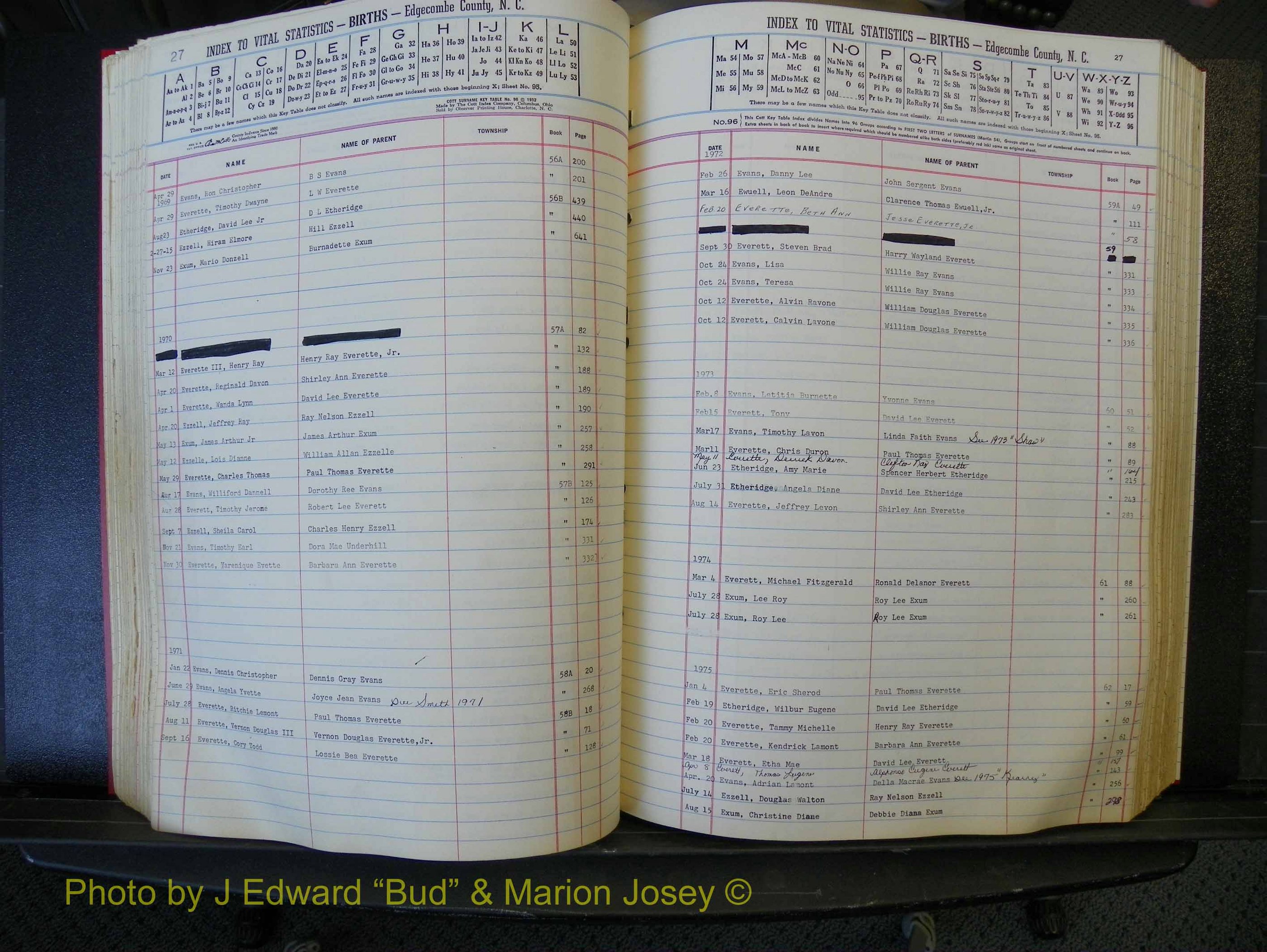 Edgecombe Births, A-Z, 1965-1990 (202).JPG