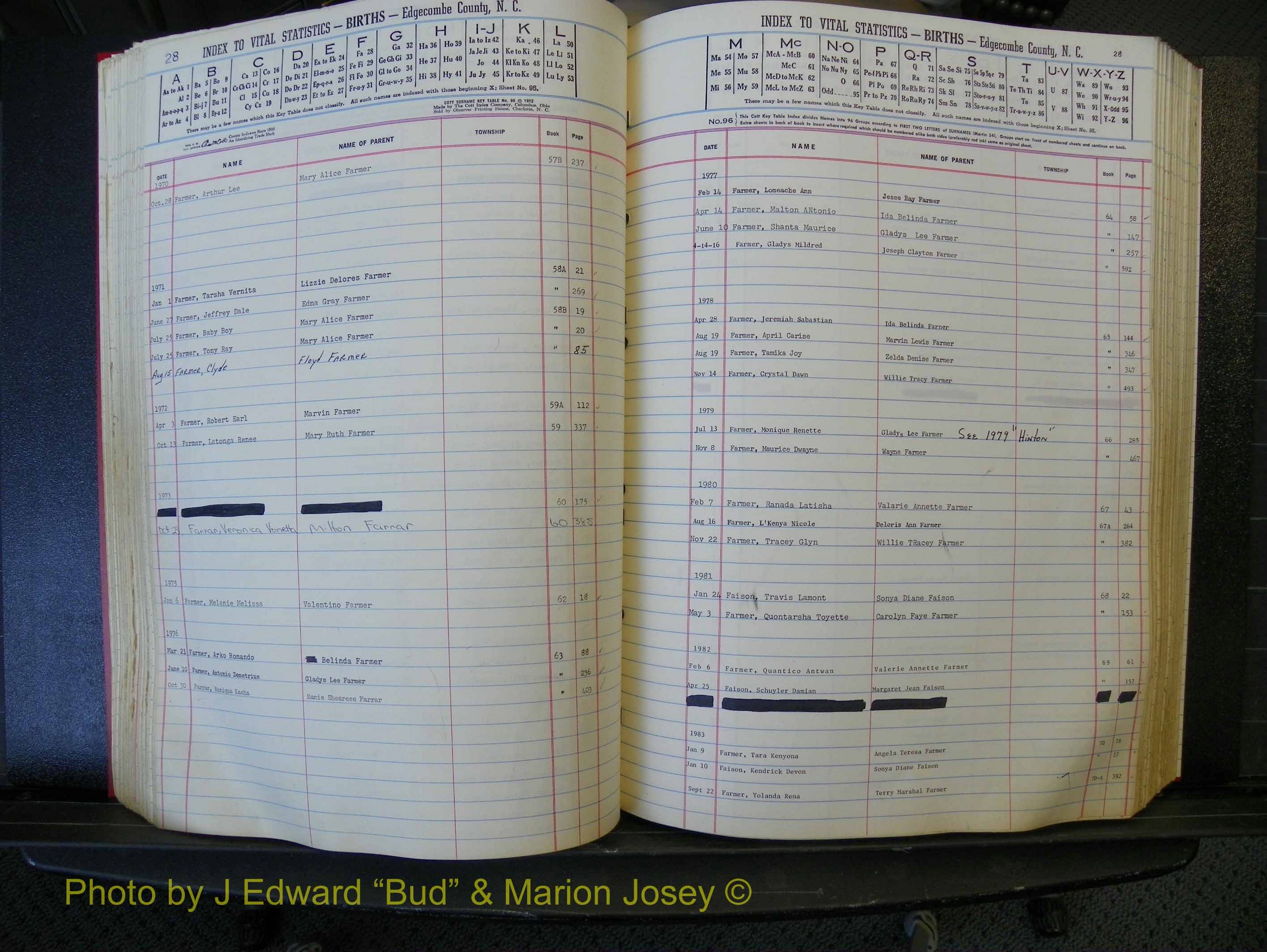 Edgecombe Births, A-Z, 1965-1990 (205).JPG