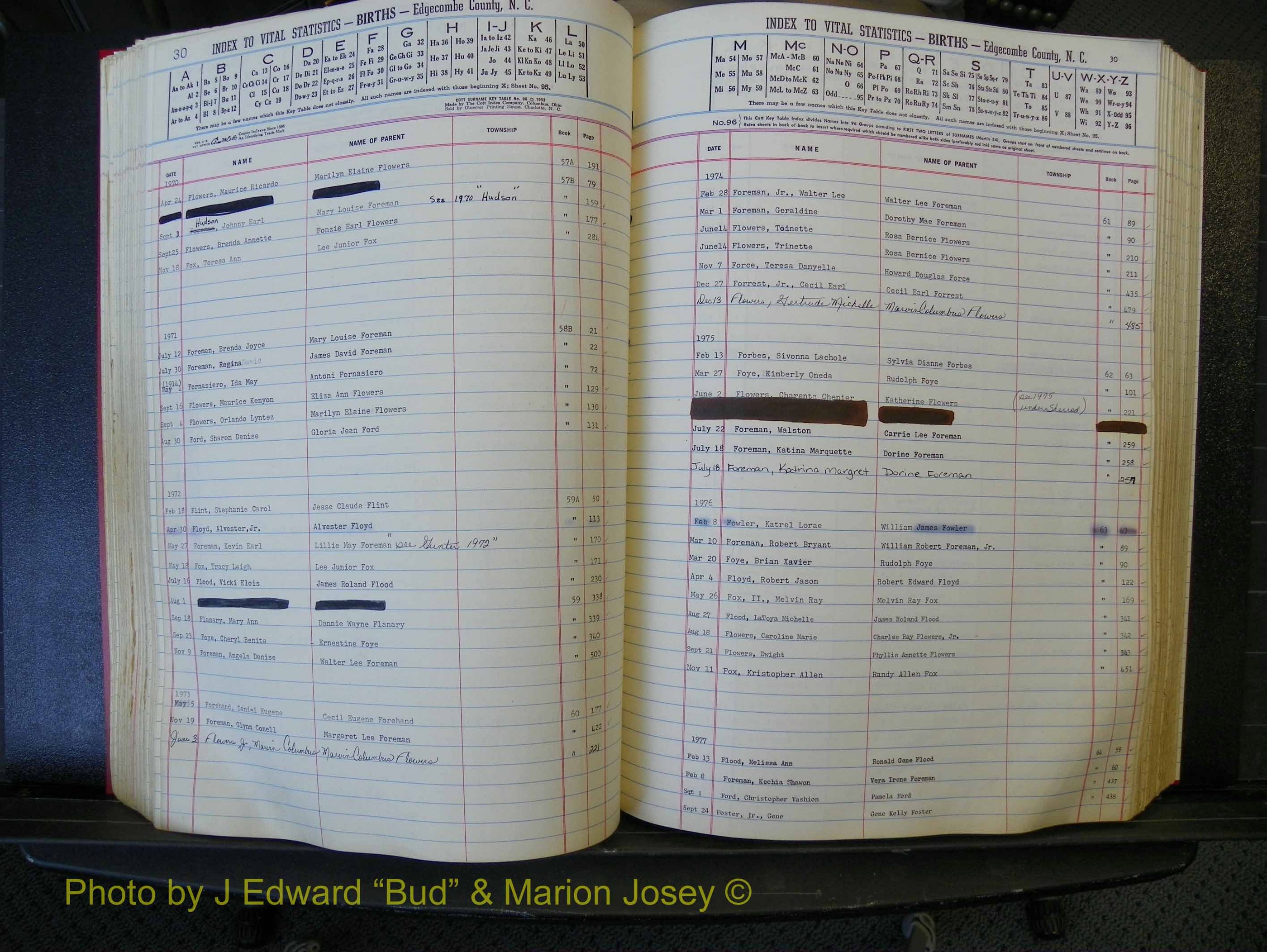 Edgecombe Births, A-Z, 1965-1990 (210).JPG
