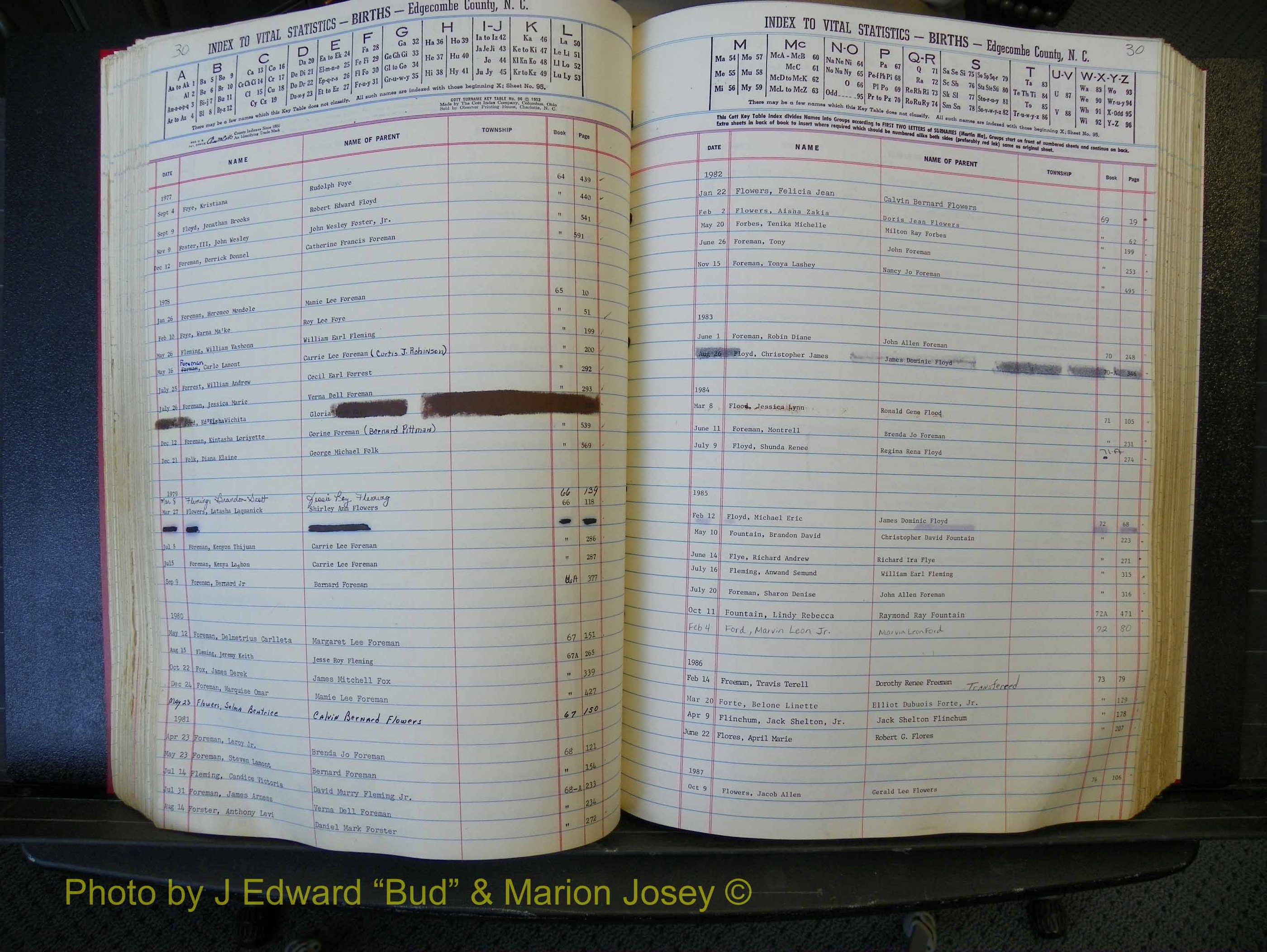 Edgecombe Births, A-Z, 1965-1990 (211).JPG