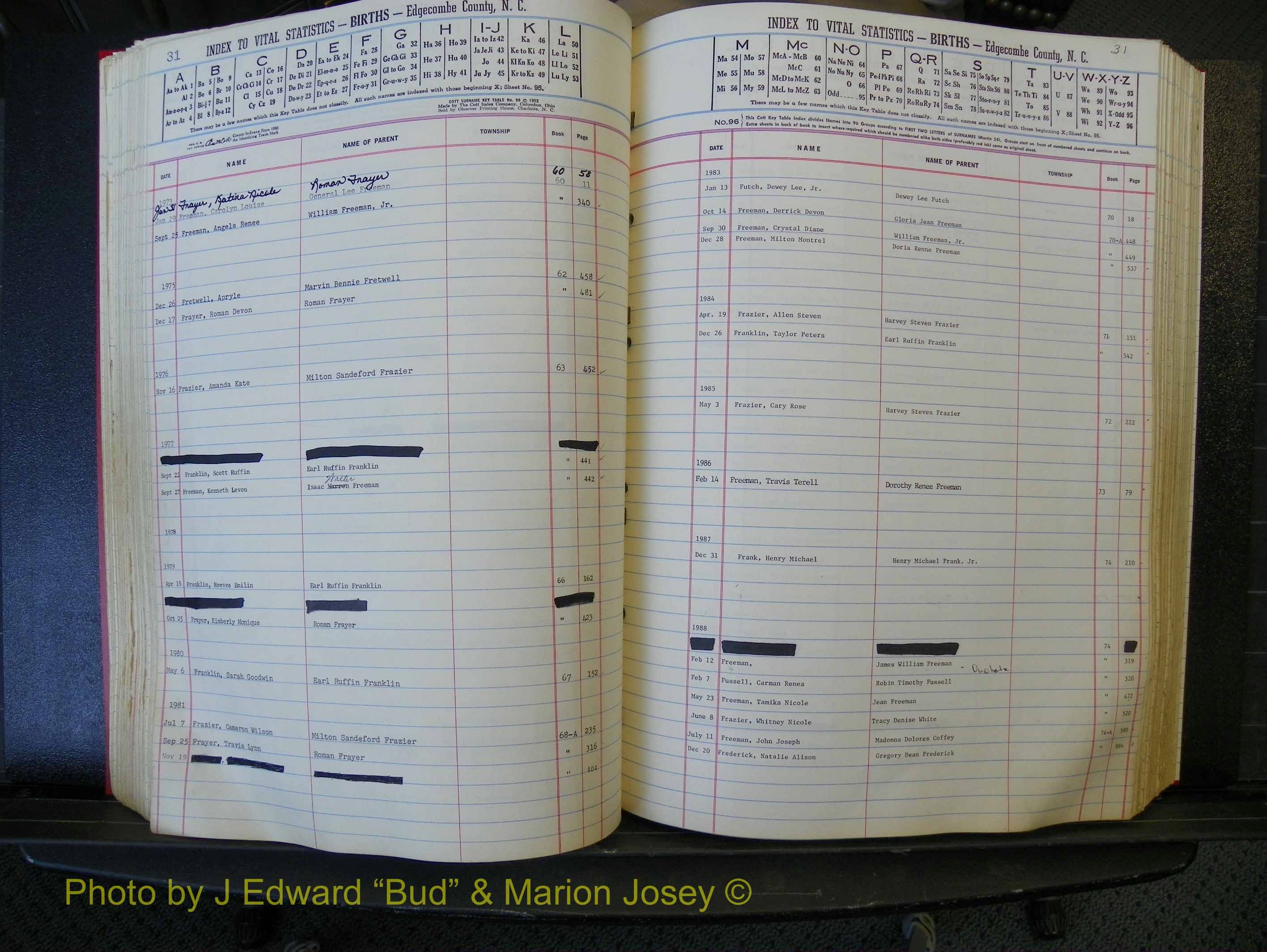 Edgecombe Births, A-Z, 1965-1990 (213).JPG