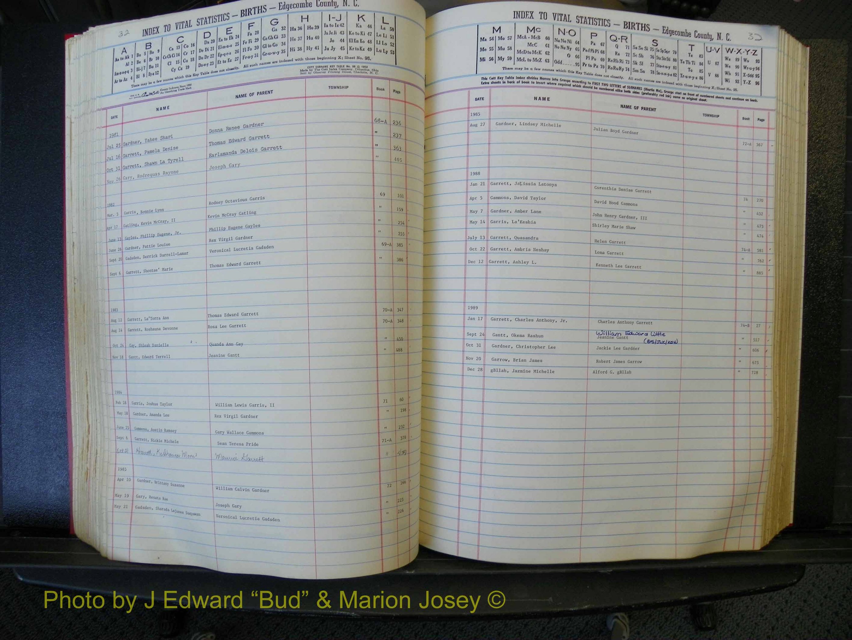 Edgecombe Births, A-Z, 1965-1990 (216).JPG