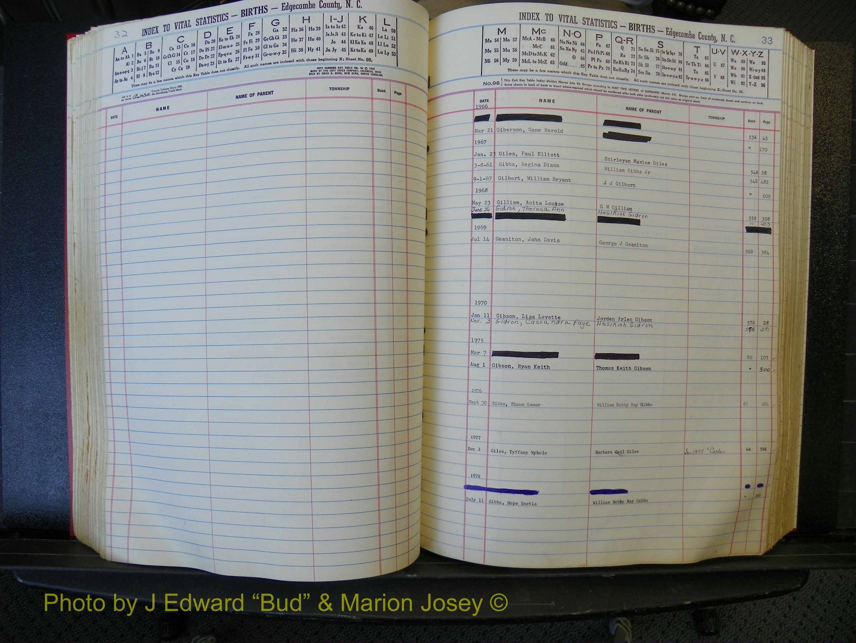 Edgecombe Births, A-Z, 1965-1990 (217).JPG