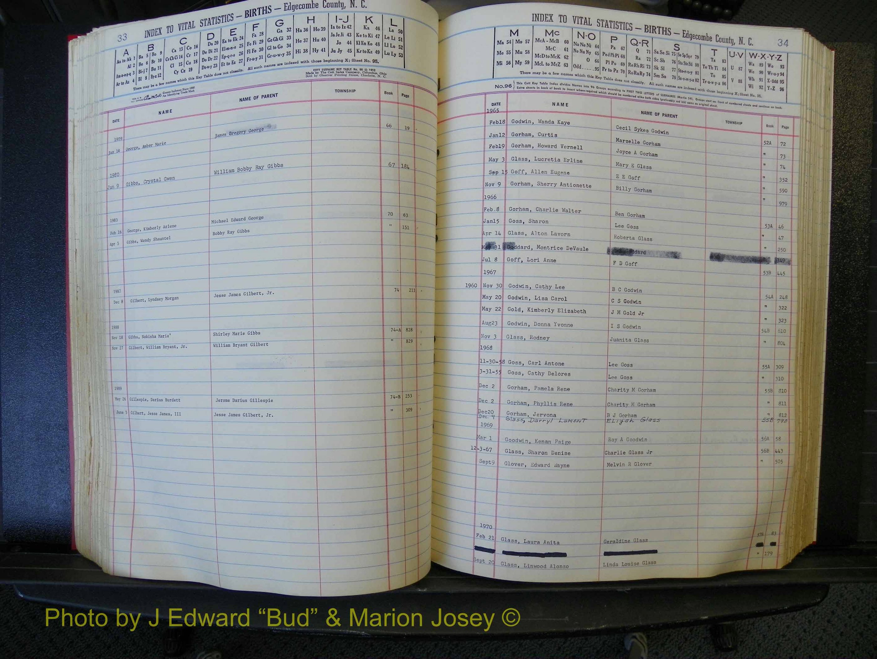 Edgecombe Births, A-Z, 1965-1990 (218).JPG