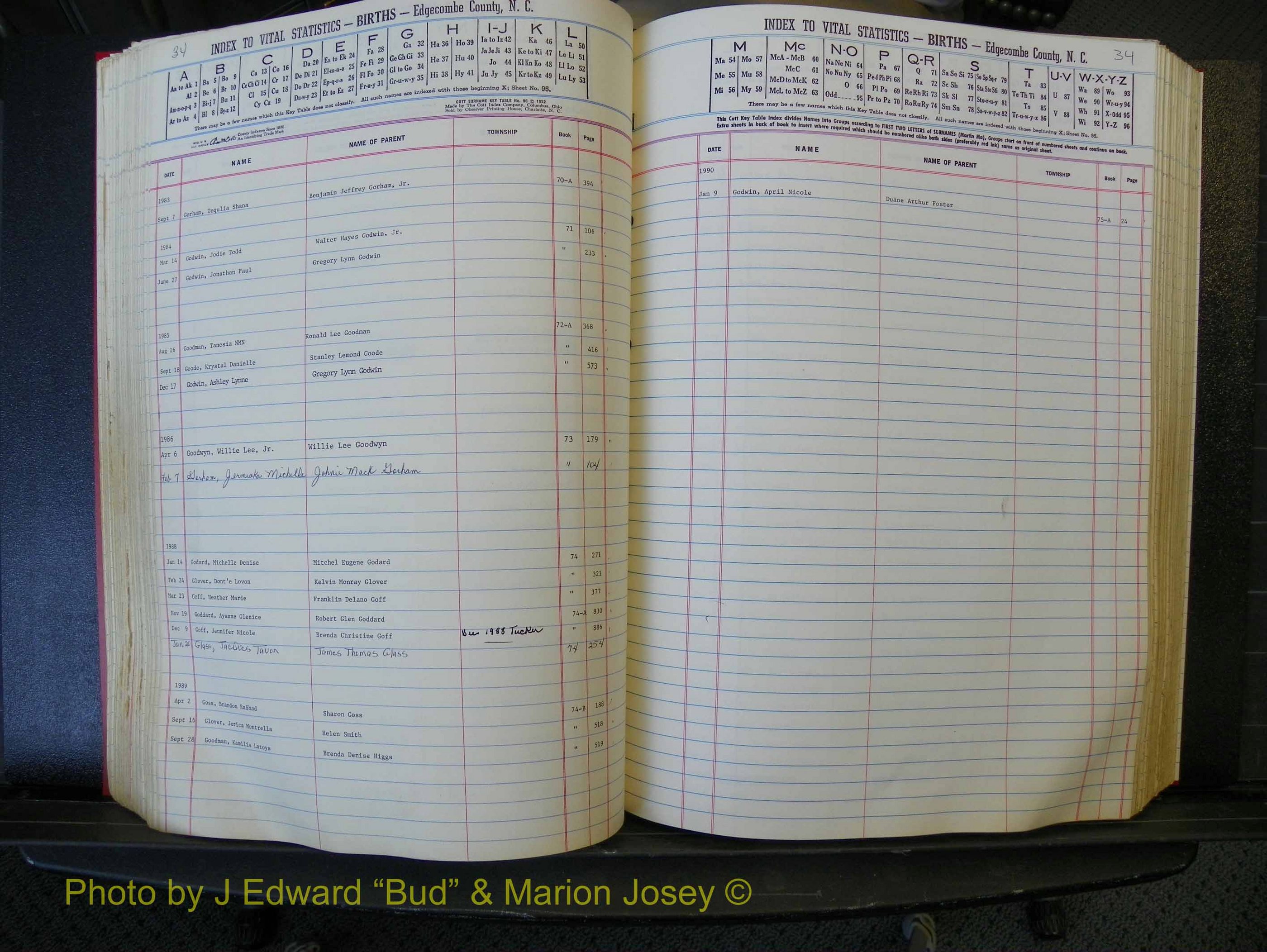 Edgecombe Births, A-Z, 1965-1990 (220).JPG