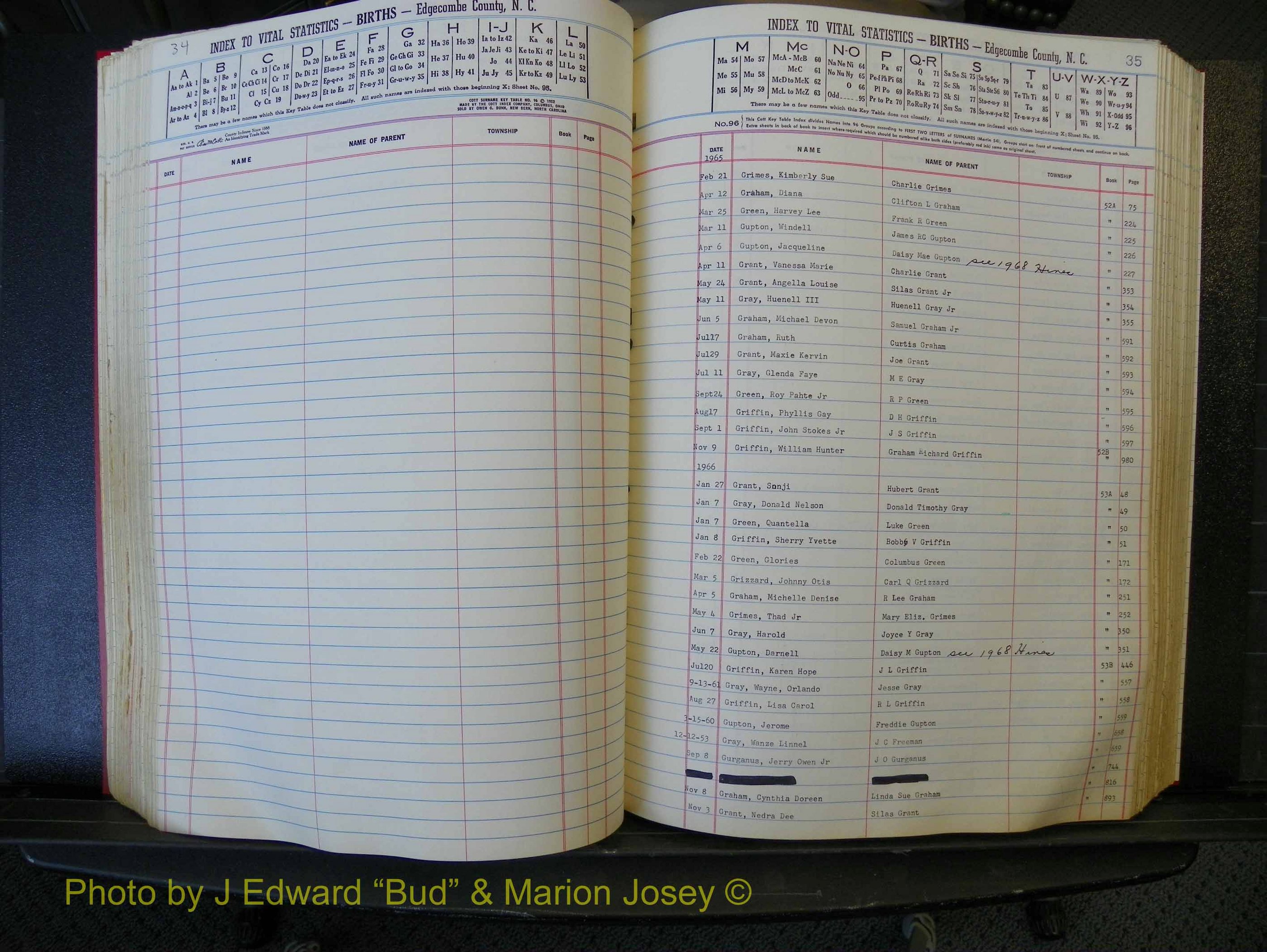 Edgecombe Births, A-Z, 1965-1990 (221).JPG
