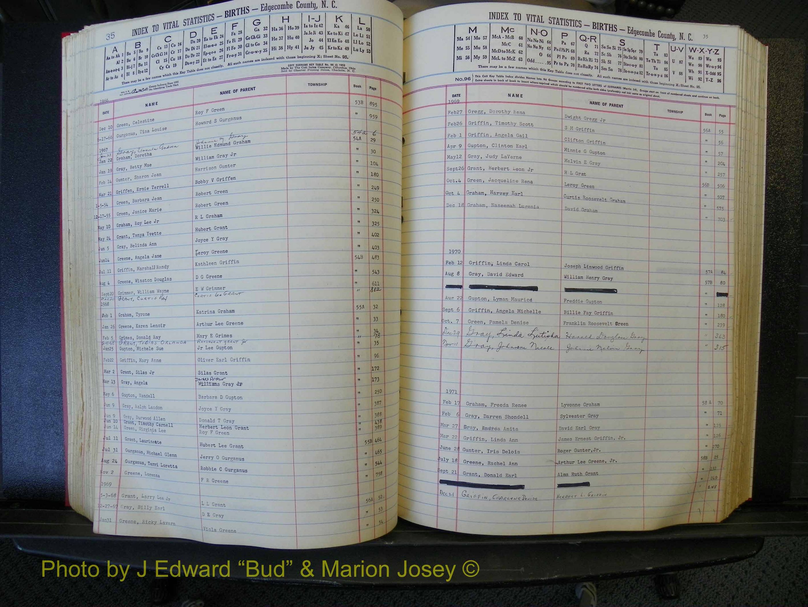 Edgecombe Births, A-Z, 1965-1990 (222).JPG