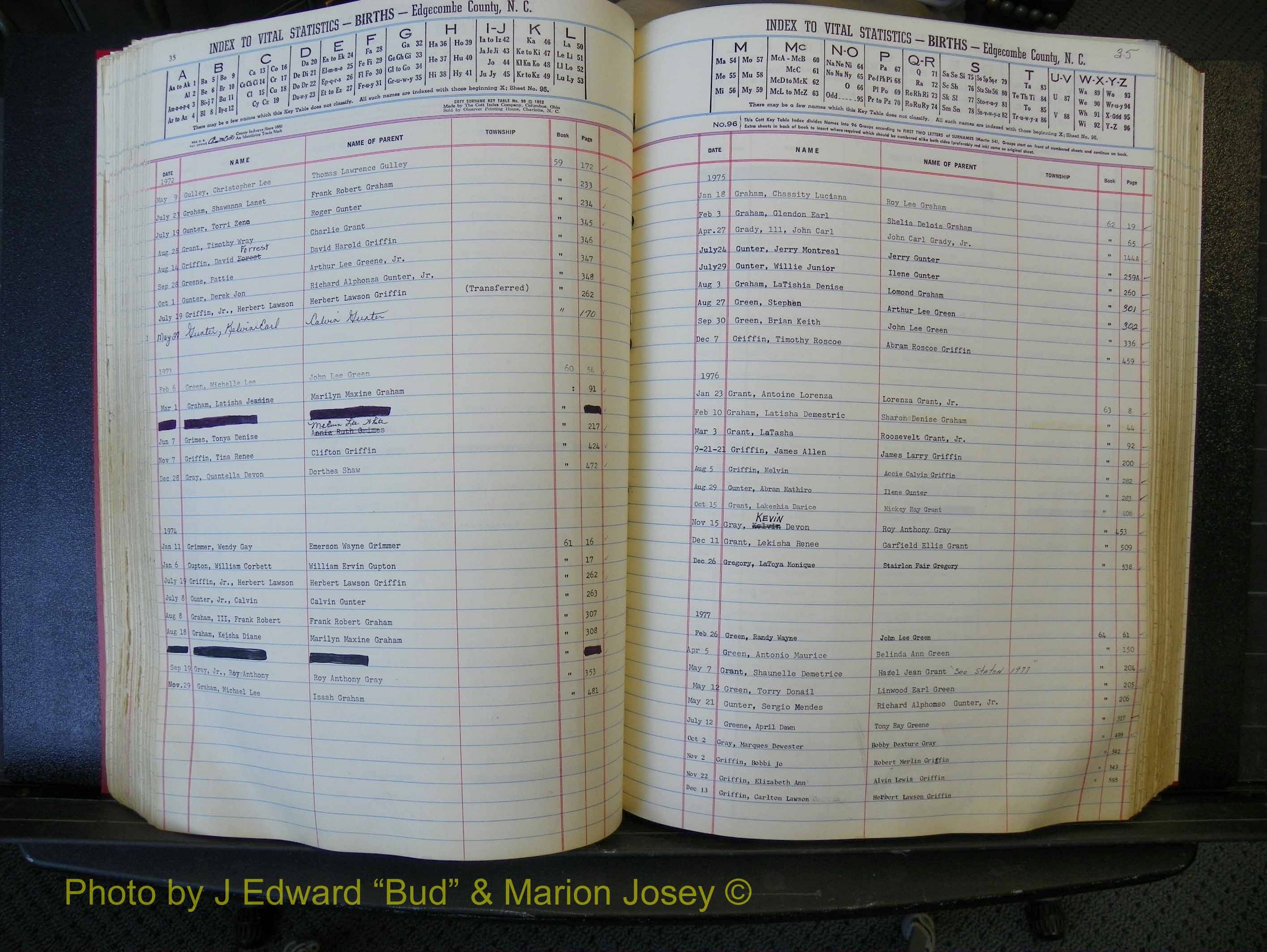 Edgecombe Births, A-Z, 1965-1990 (223).JPG