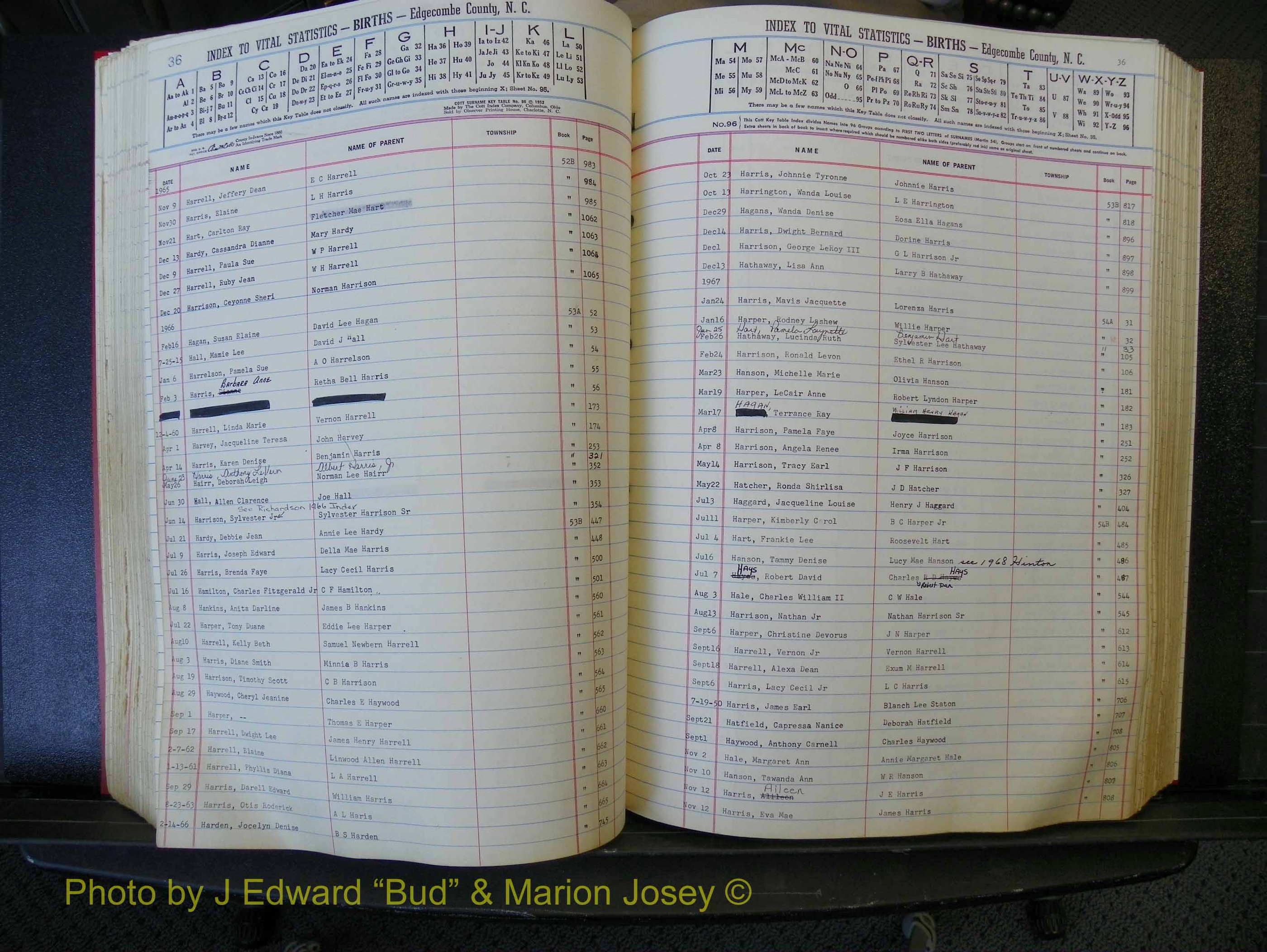 Edgecombe Births, A-Z, 1965-1990 (227).JPG