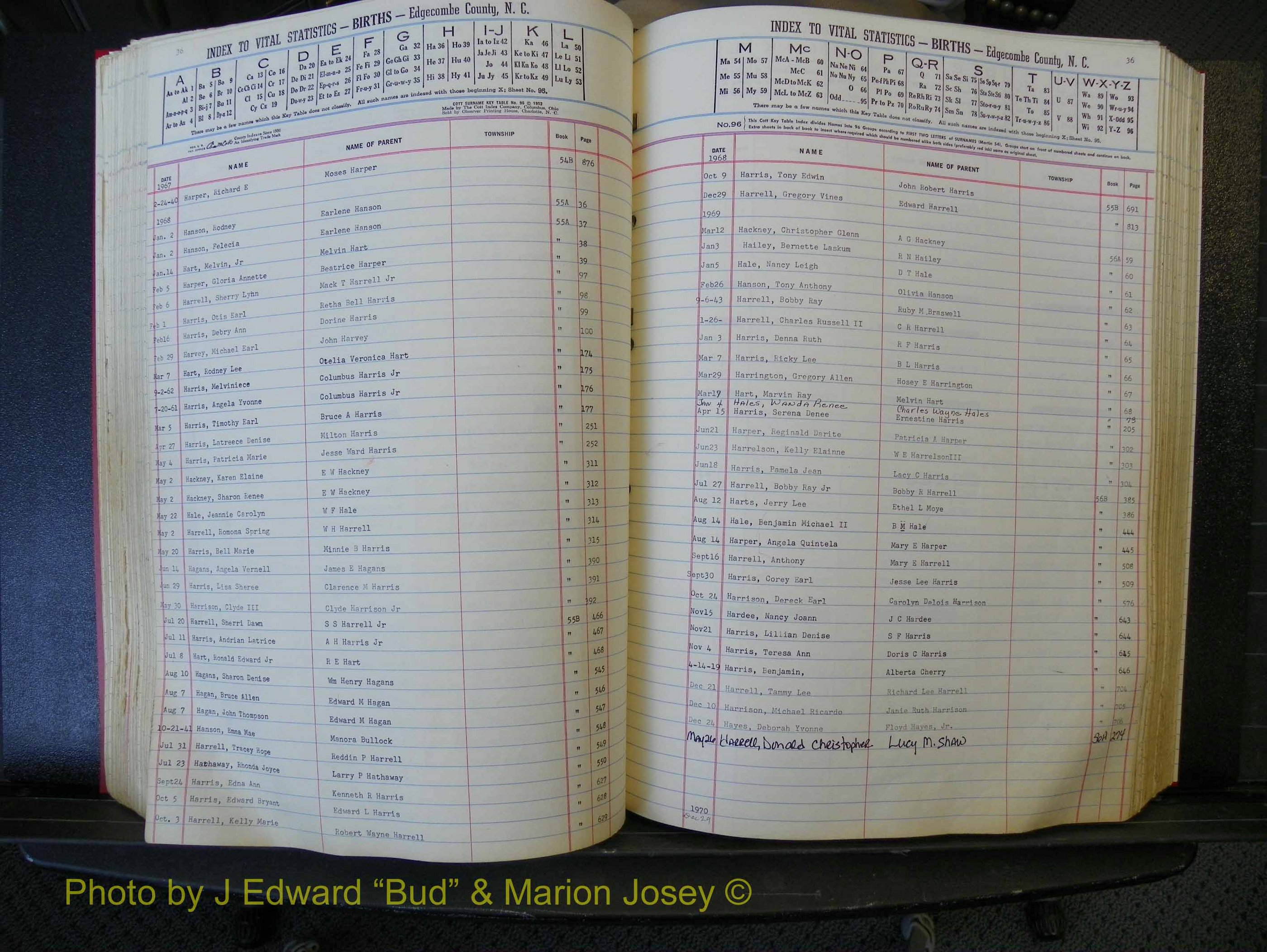 Edgecombe Births, A-Z, 1965-1990 (228).JPG