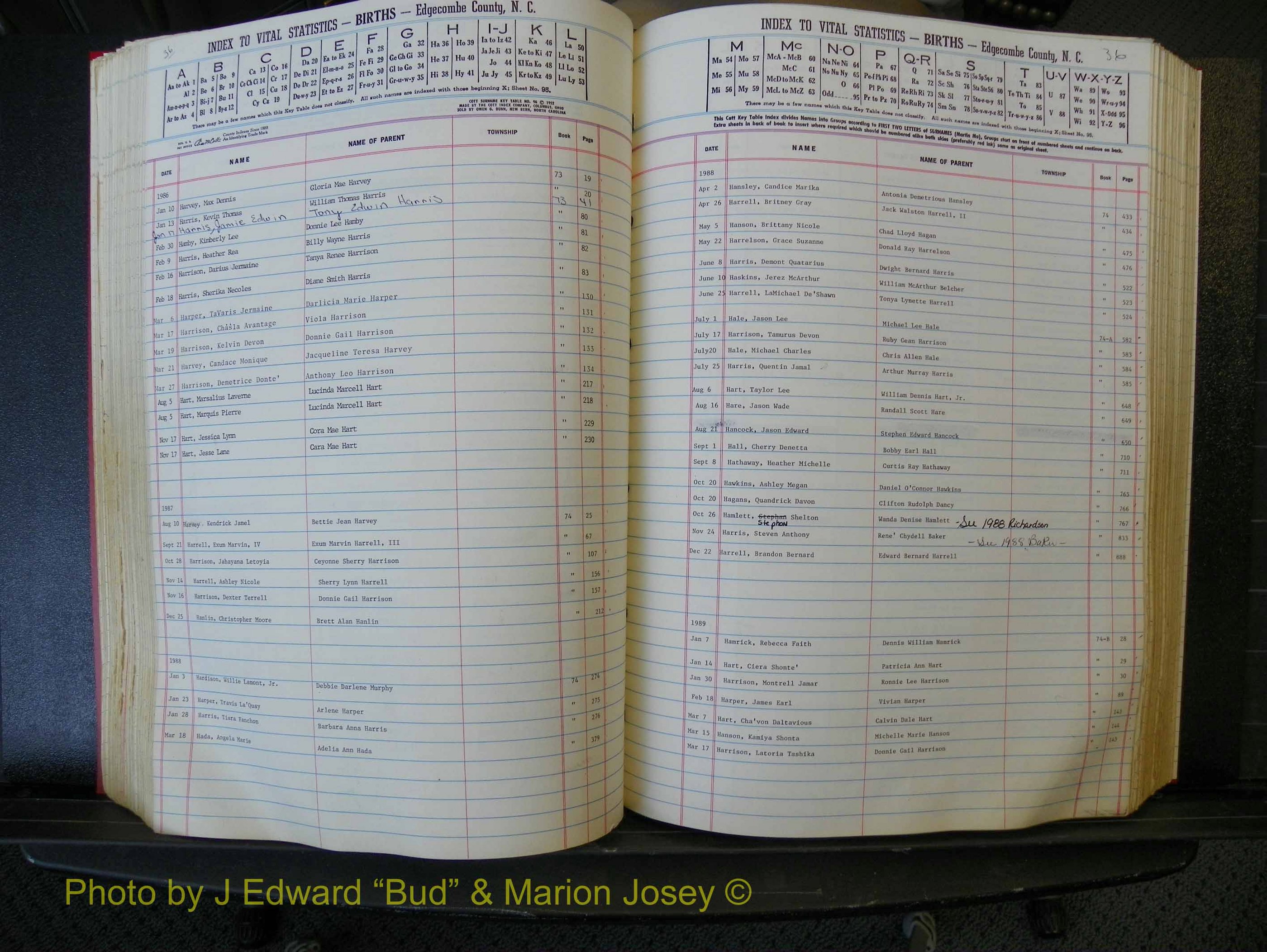 Edgecombe Births, A-Z, 1965-1990 (235).JPG