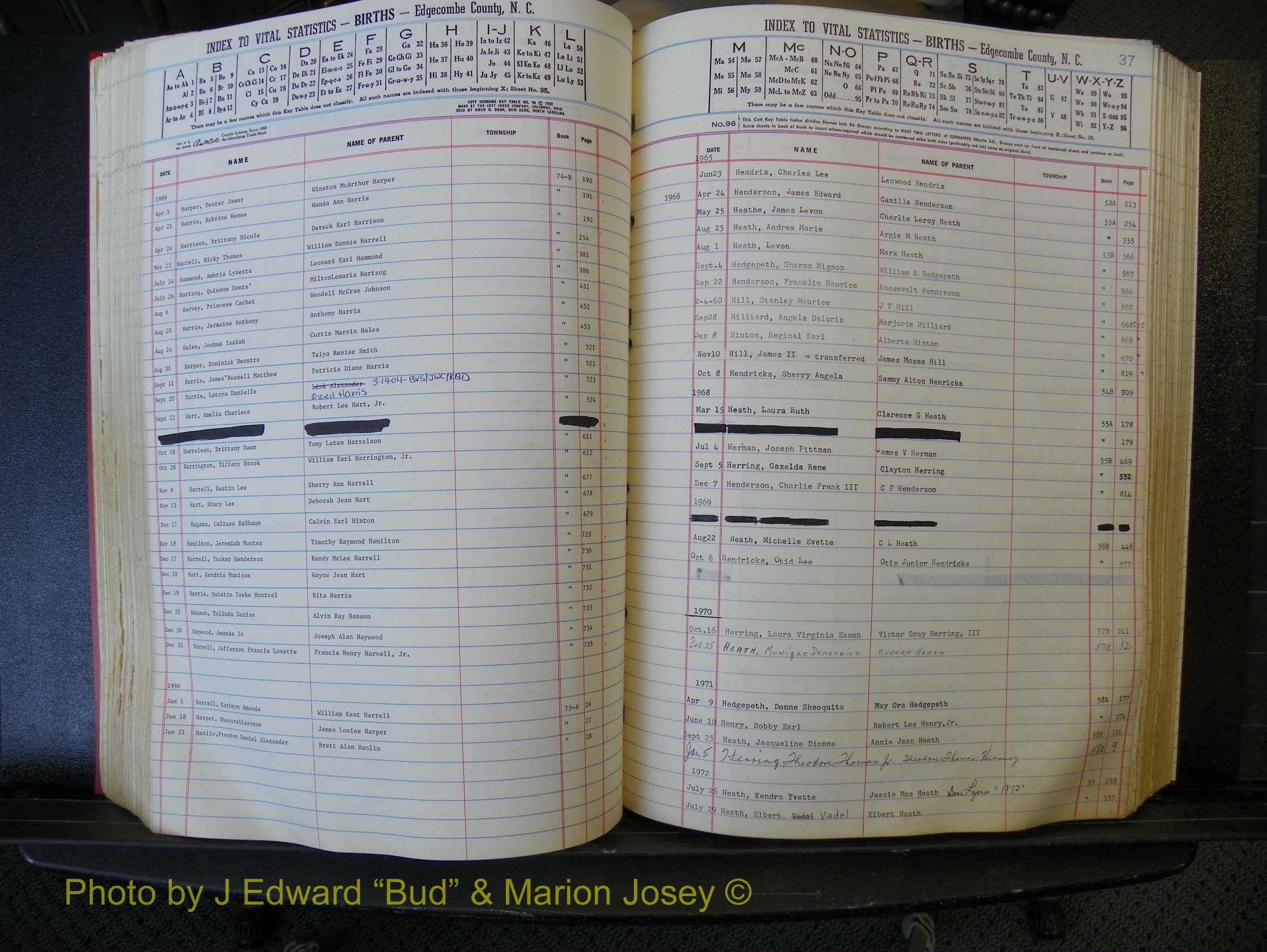 Edgecombe Births, A-Z, 1965-1990 (236).JPG