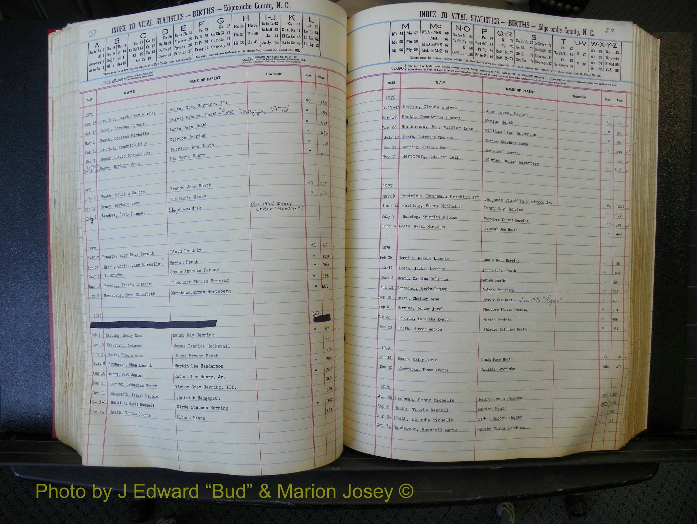 Edgecombe Births, A-Z, 1965-1990 (237).JPG