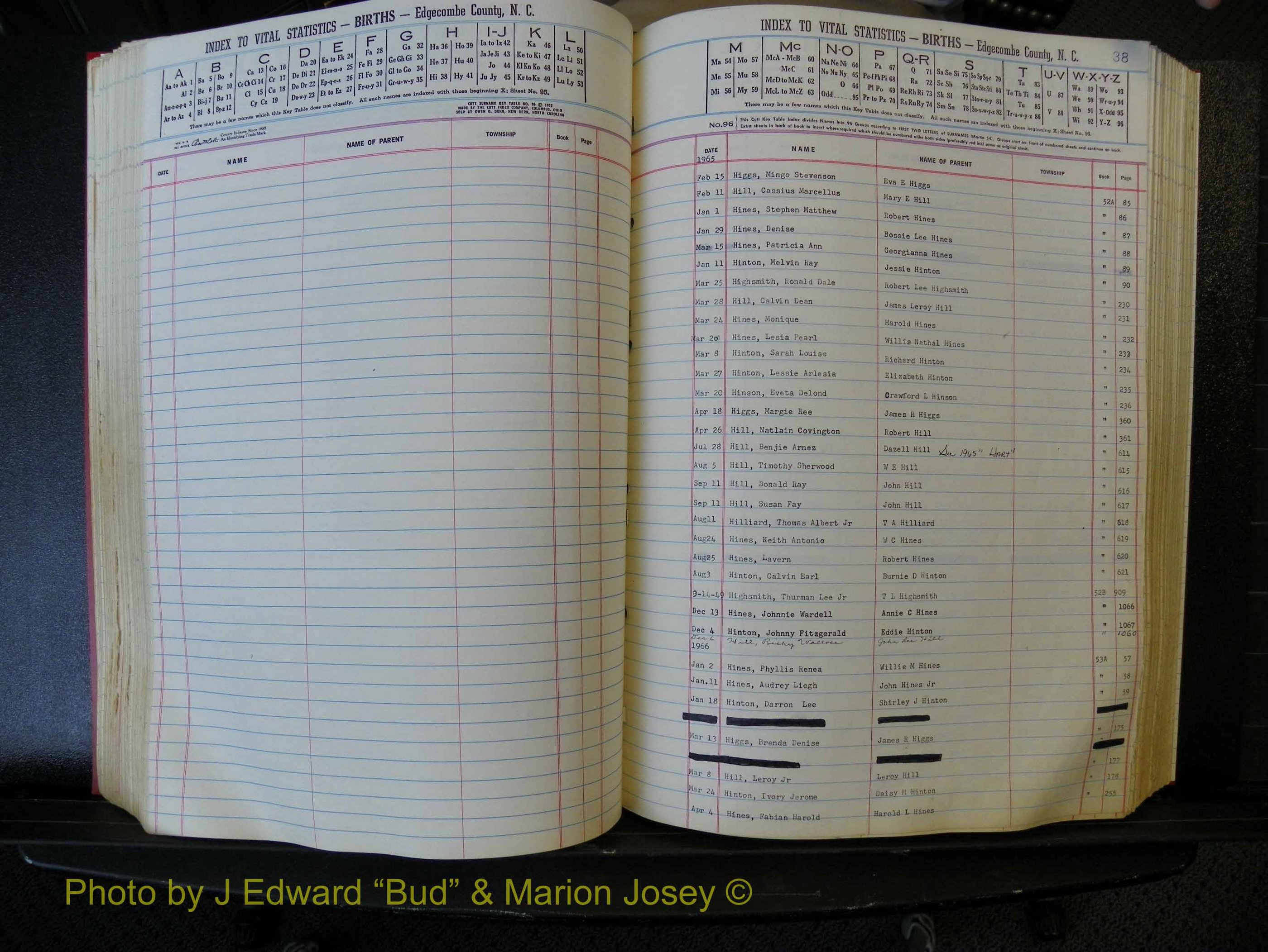 Edgecombe Births, A-Z, 1965-1990 (239).JPG