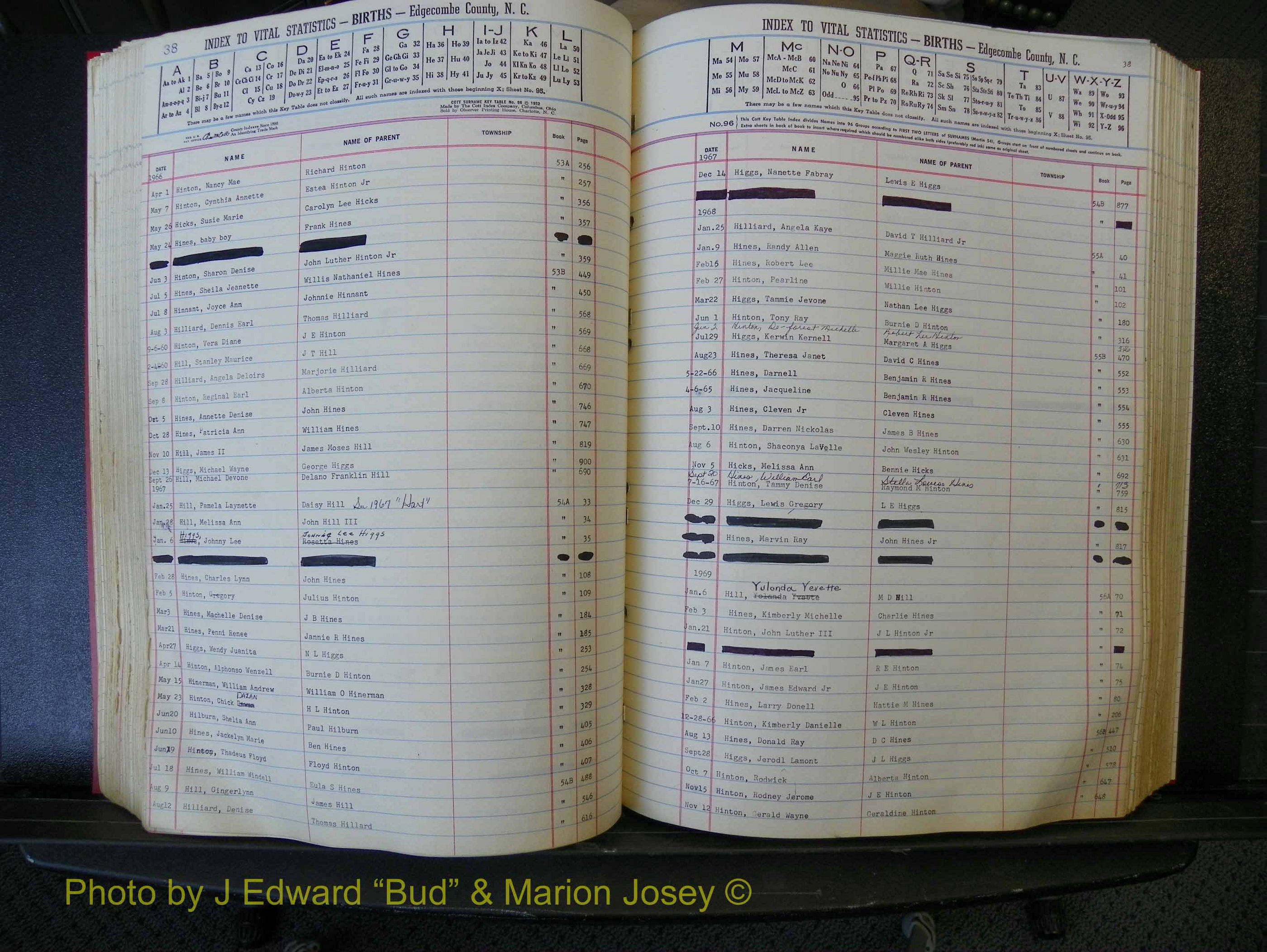 Edgecombe Births, A-Z, 1965-1990 (240).JPG