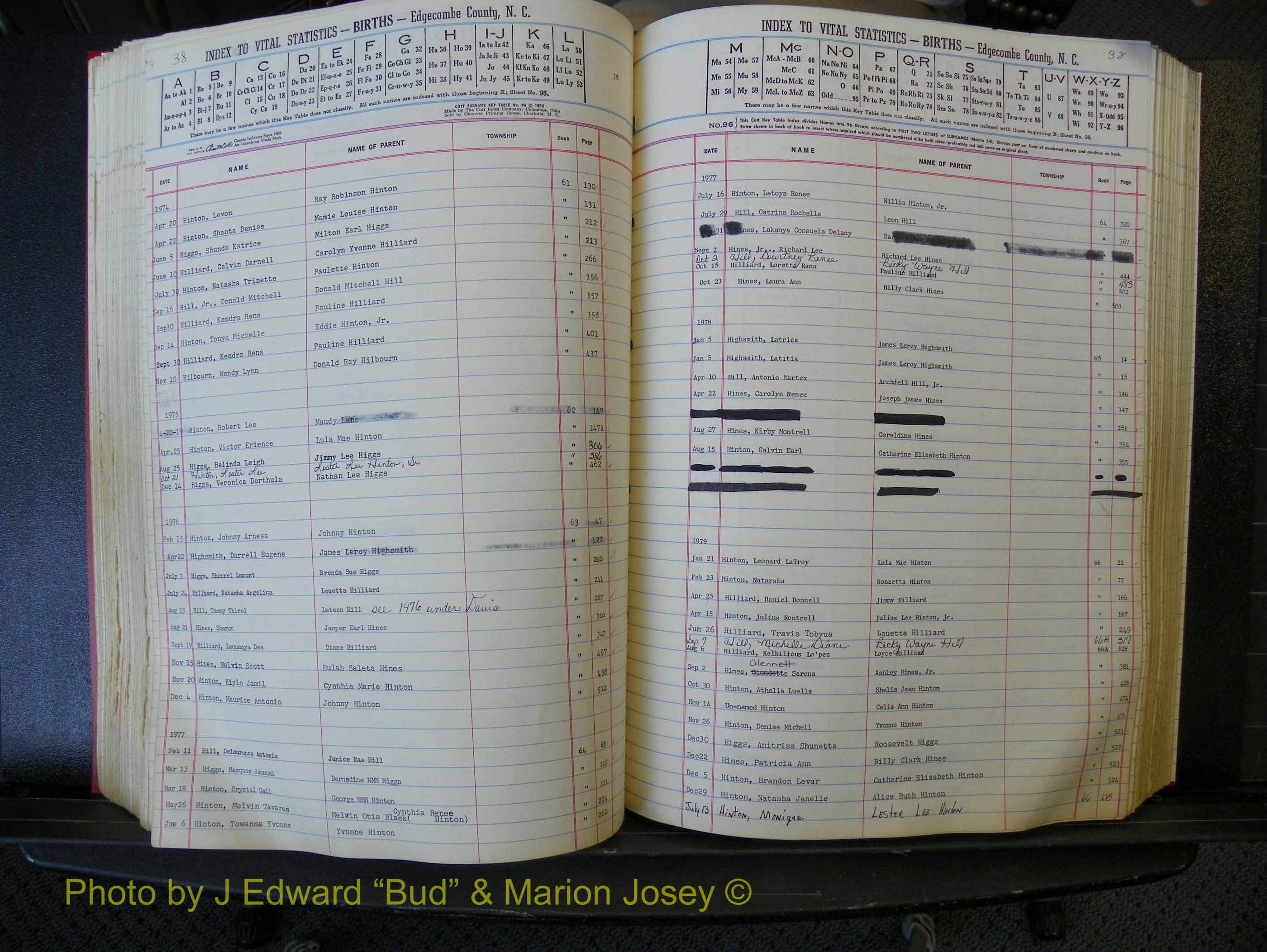 Edgecombe Births, A-Z, 1965-1990 (242).JPG