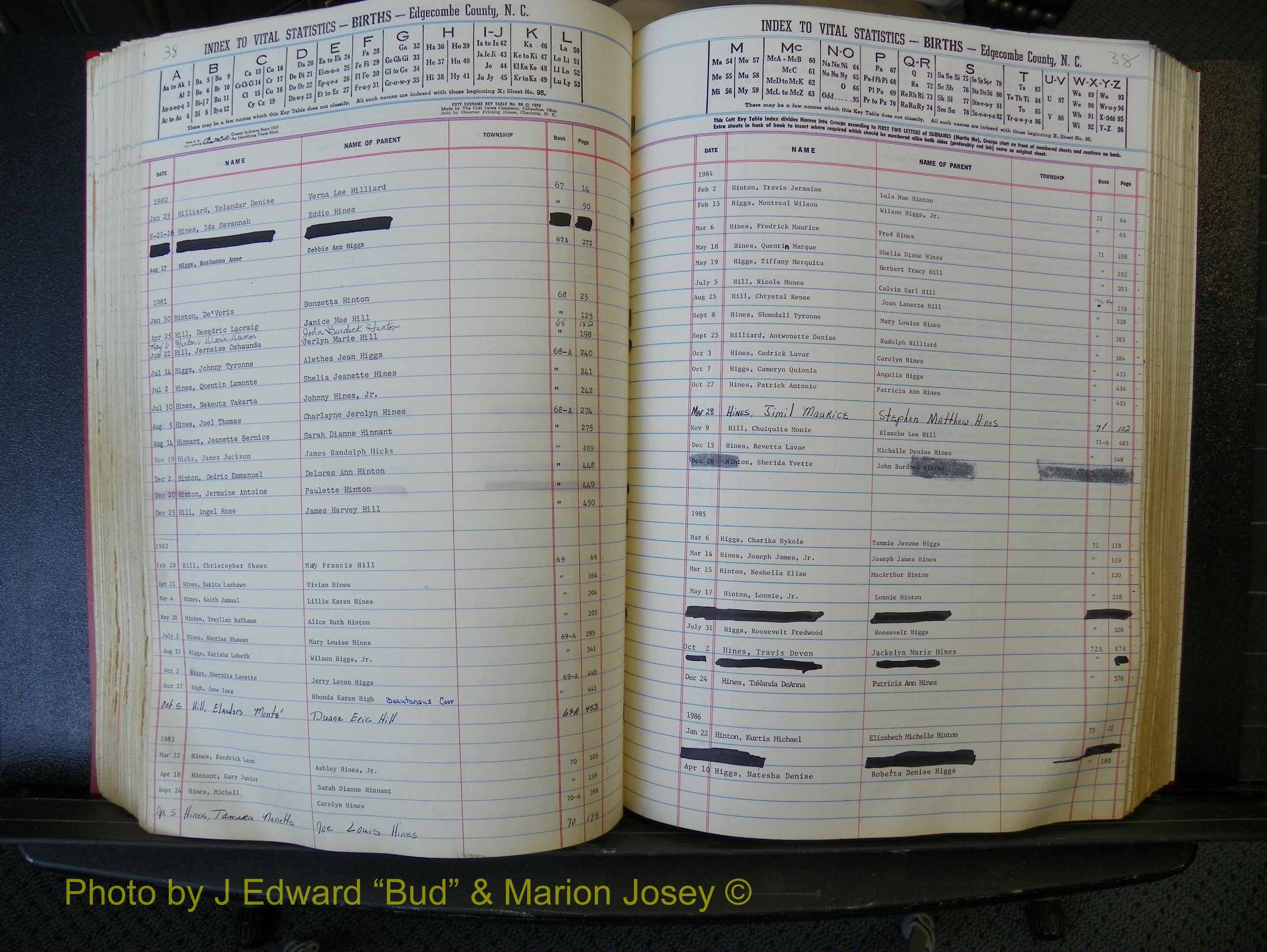 Edgecombe Births, A-Z, 1965-1990 (243).JPG