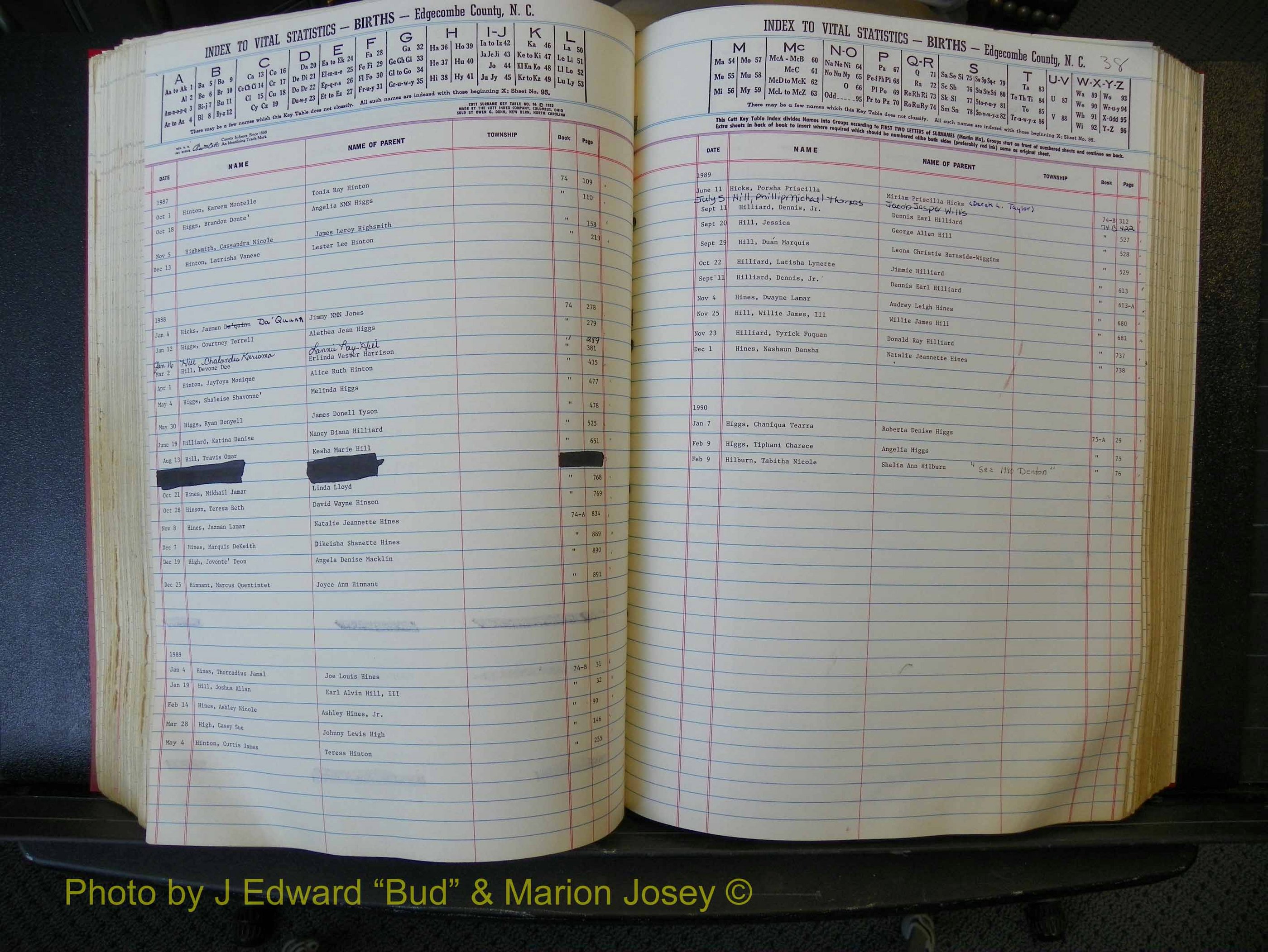Edgecombe Births, A-Z, 1965-1990 (244).JPG