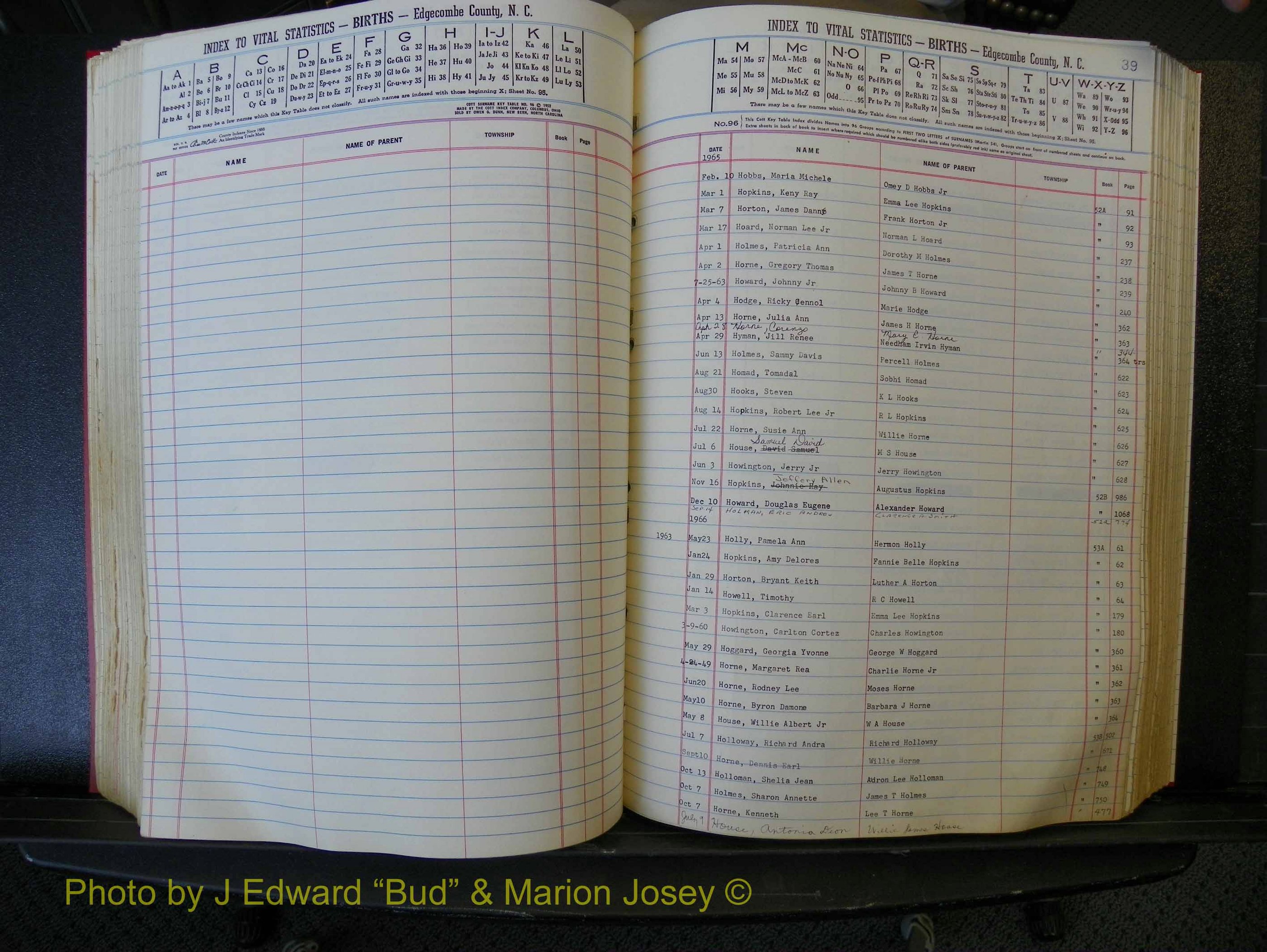 Edgecombe Births, A-Z, 1965-1990 (245).JPG