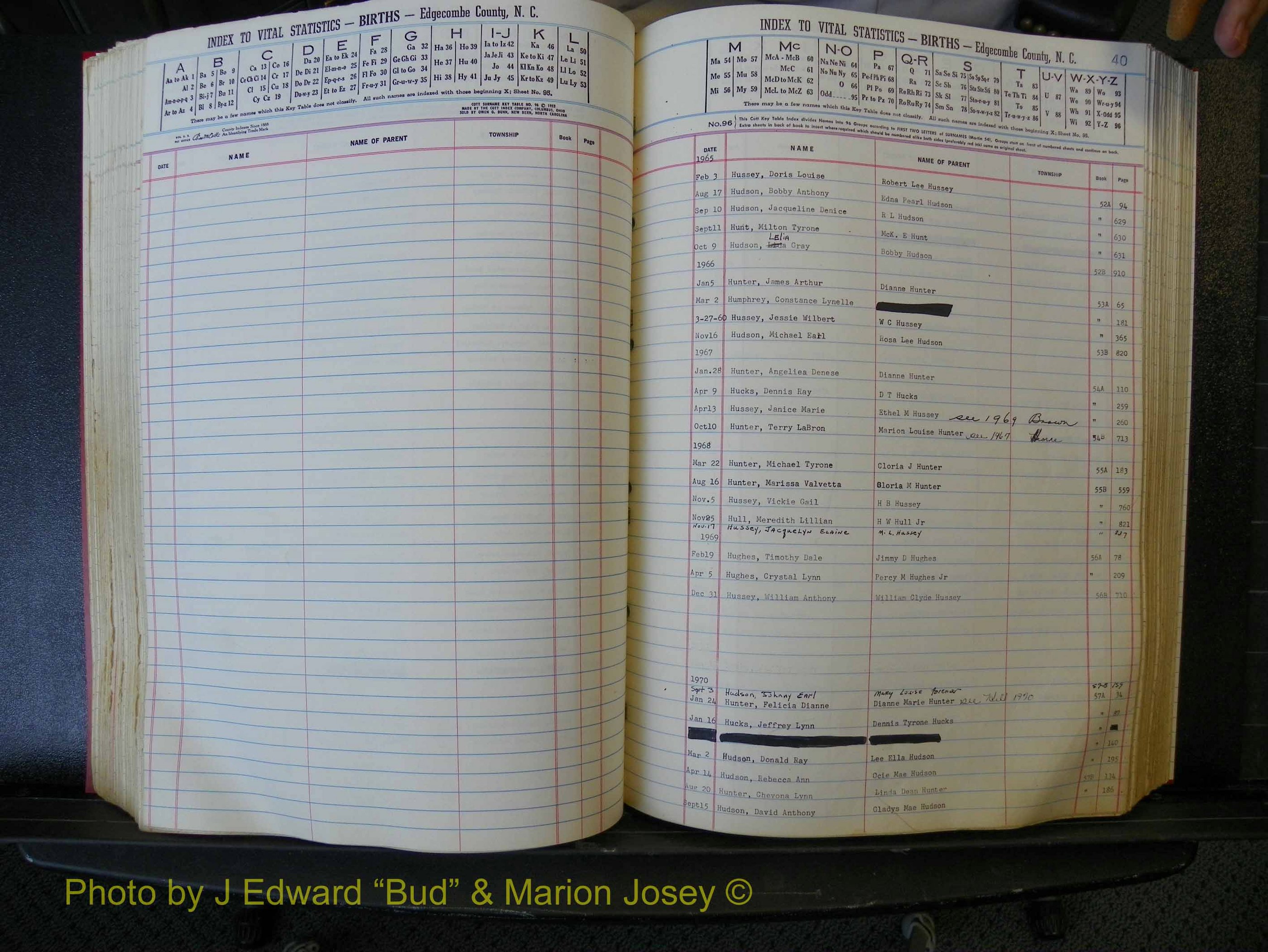 Edgecombe Births, A-Z, 1965-1990 (252).JPG