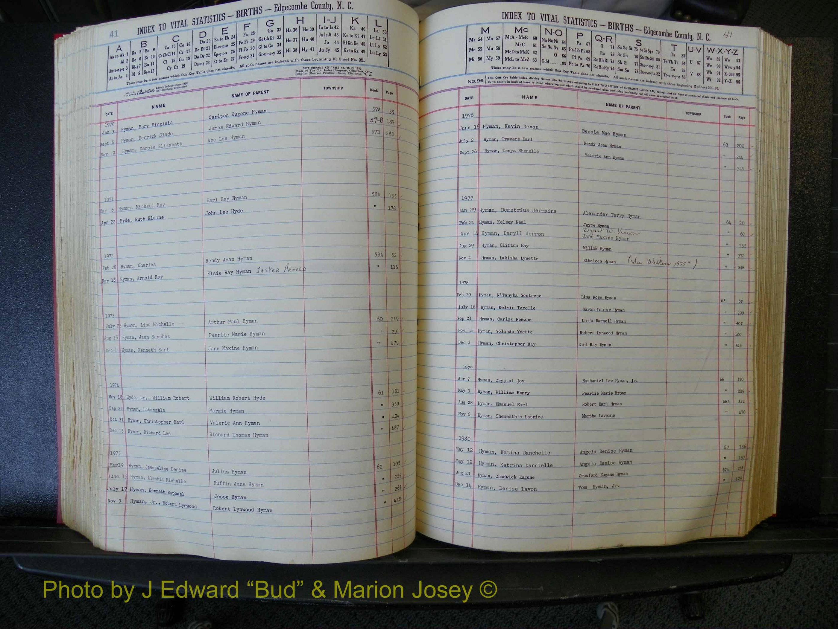 Edgecombe Births, A-Z, 1965-1990 (256).JPG