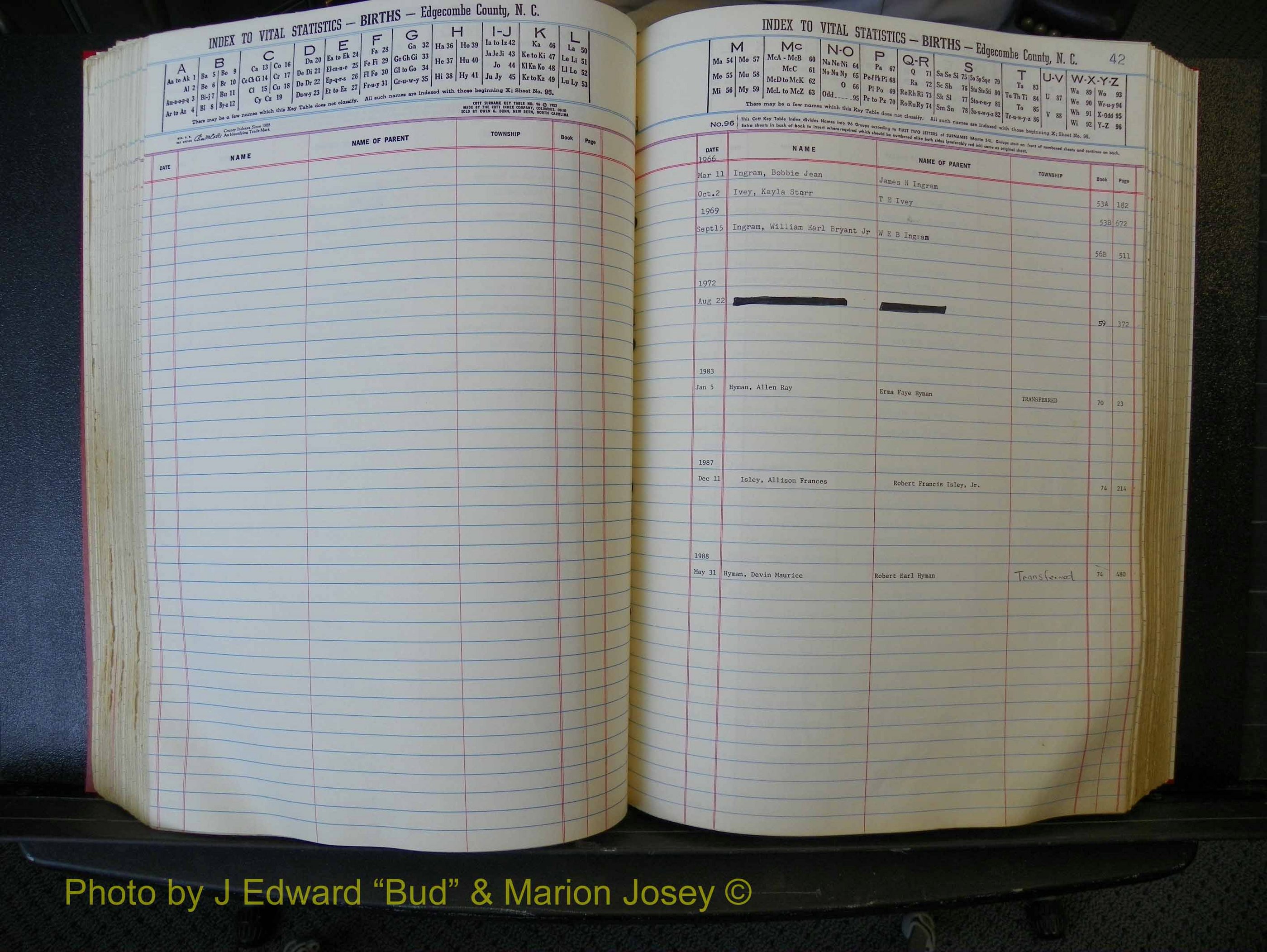 Edgecombe Births, A-Z, 1965-1990 (258).JPG