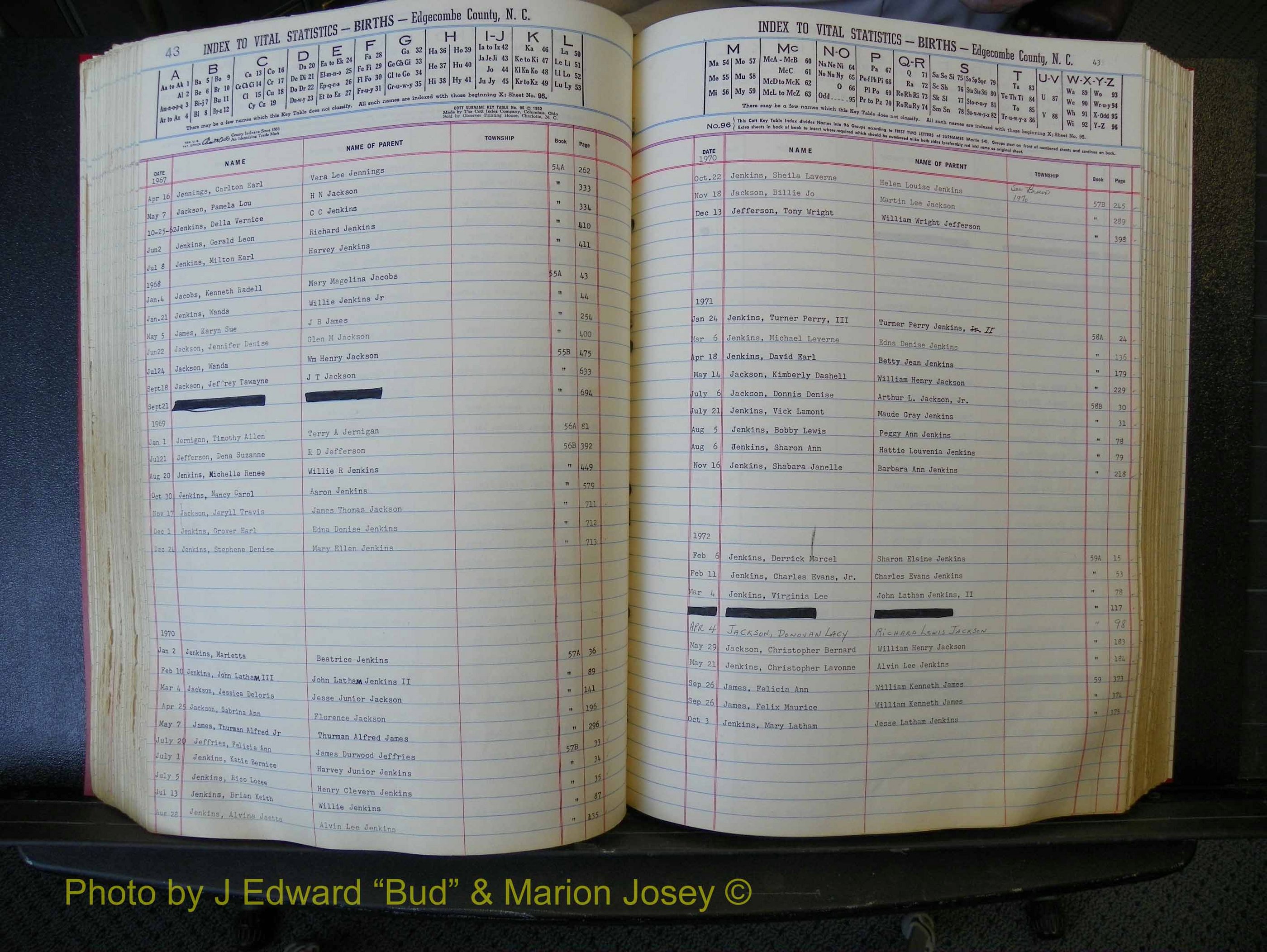 Edgecombe Births, A-Z, 1965-1990 (260).JPG