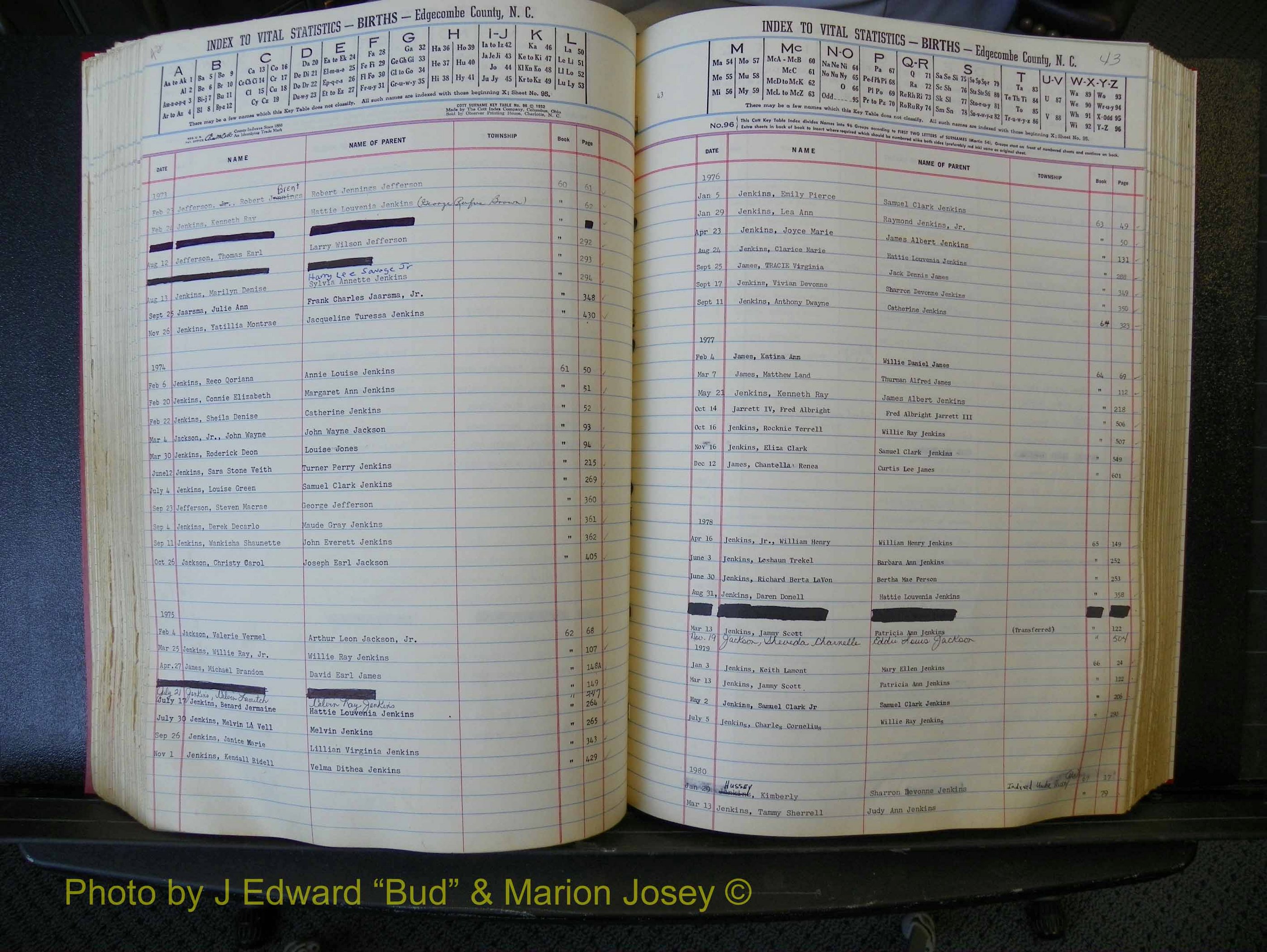 Edgecombe Births, A-Z, 1965-1990 (261).JPG