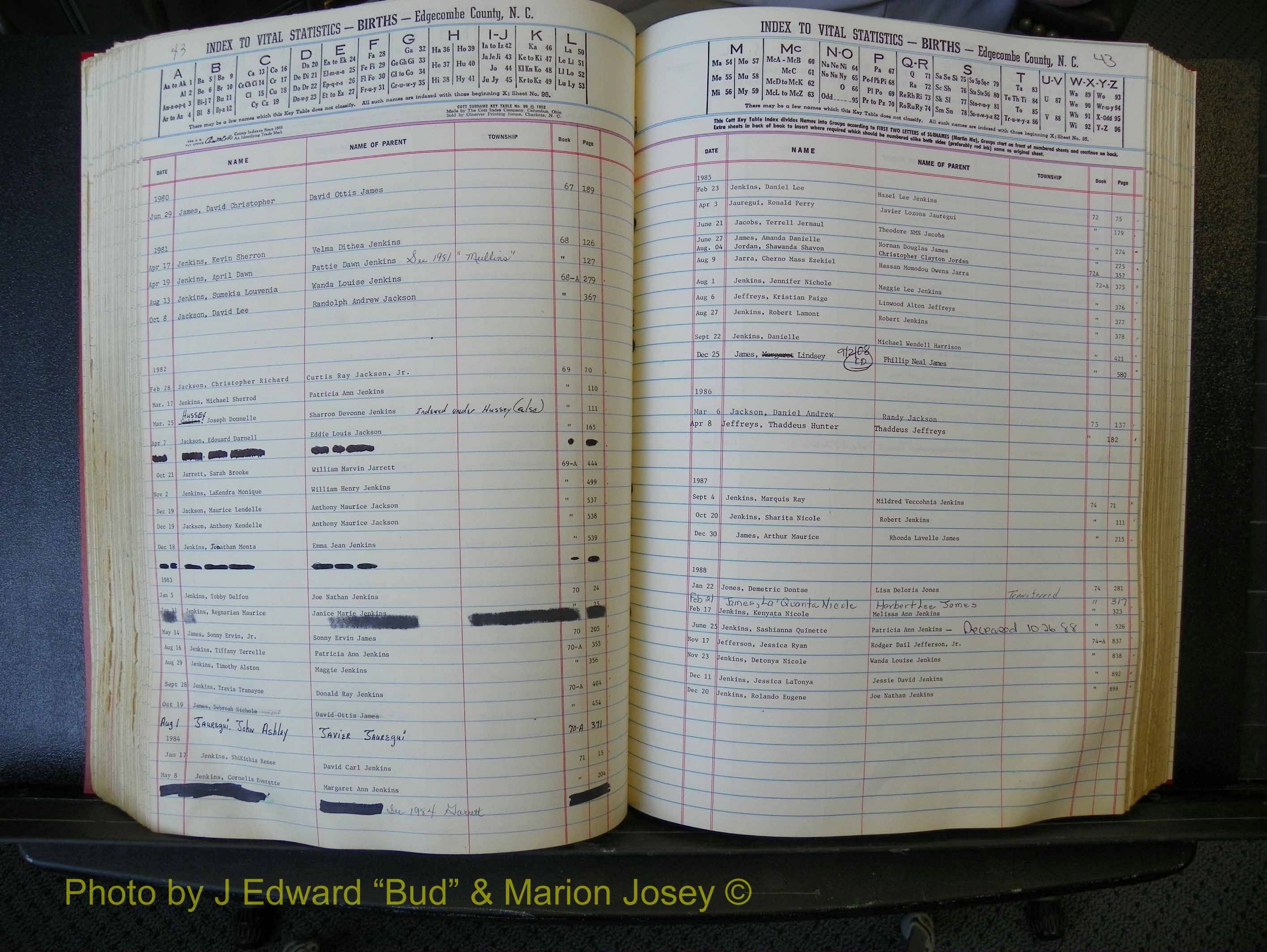 Edgecombe Births, A-Z, 1965-1990 (262).JPG