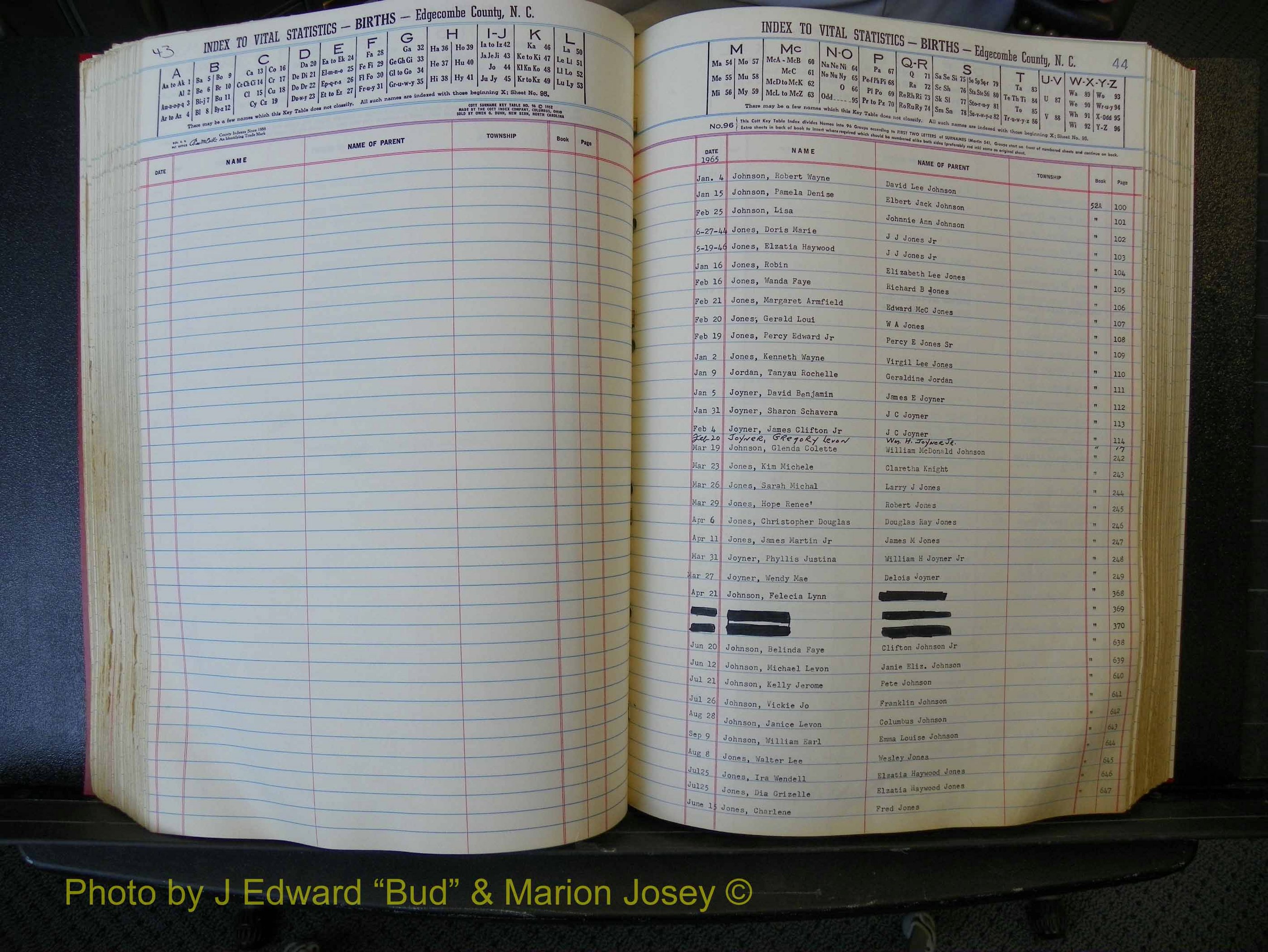 Edgecombe Births, A-Z, 1965-1990 (264).JPG