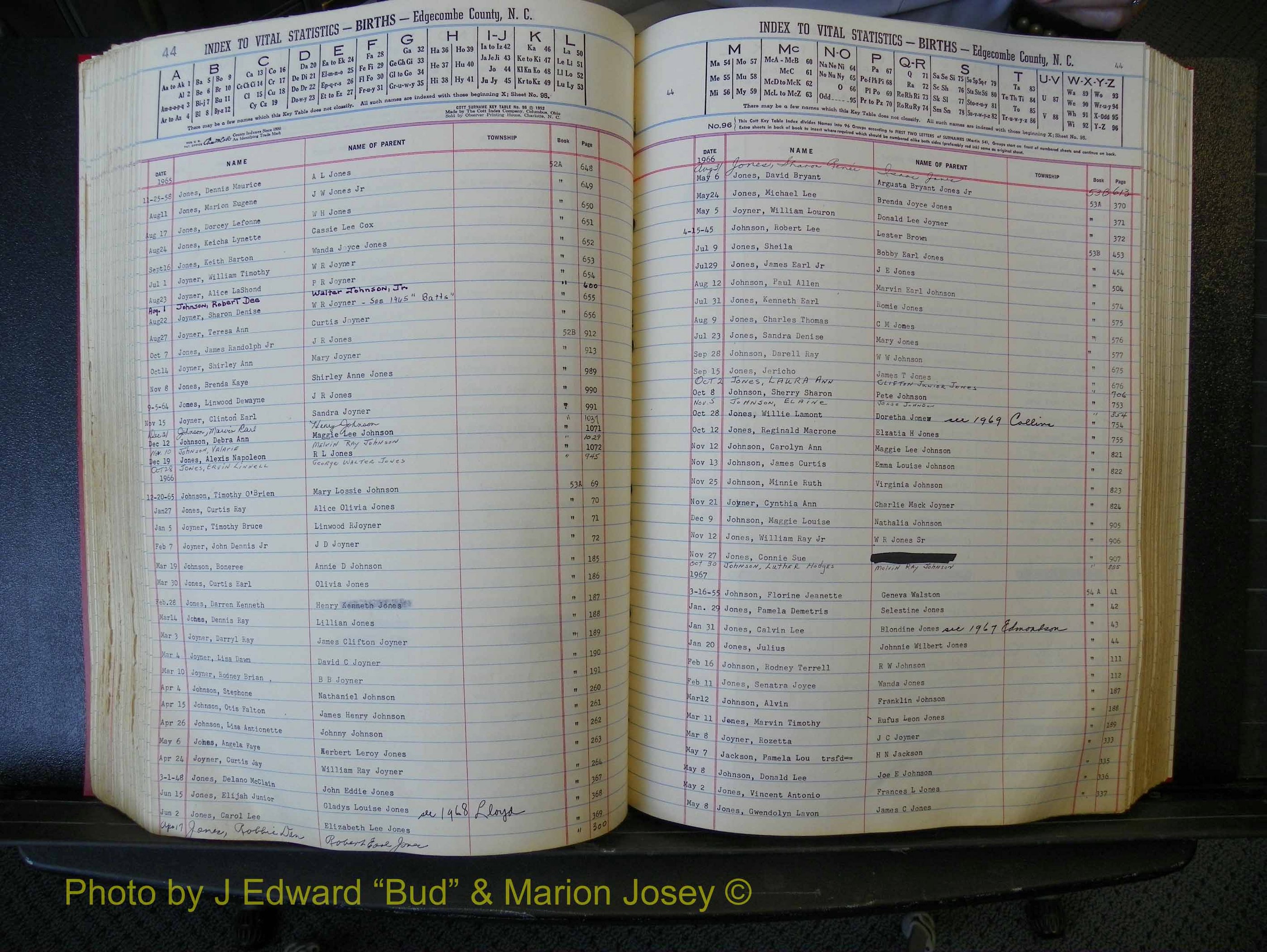 Edgecombe Births, A-Z, 1965-1990 (265).JPG