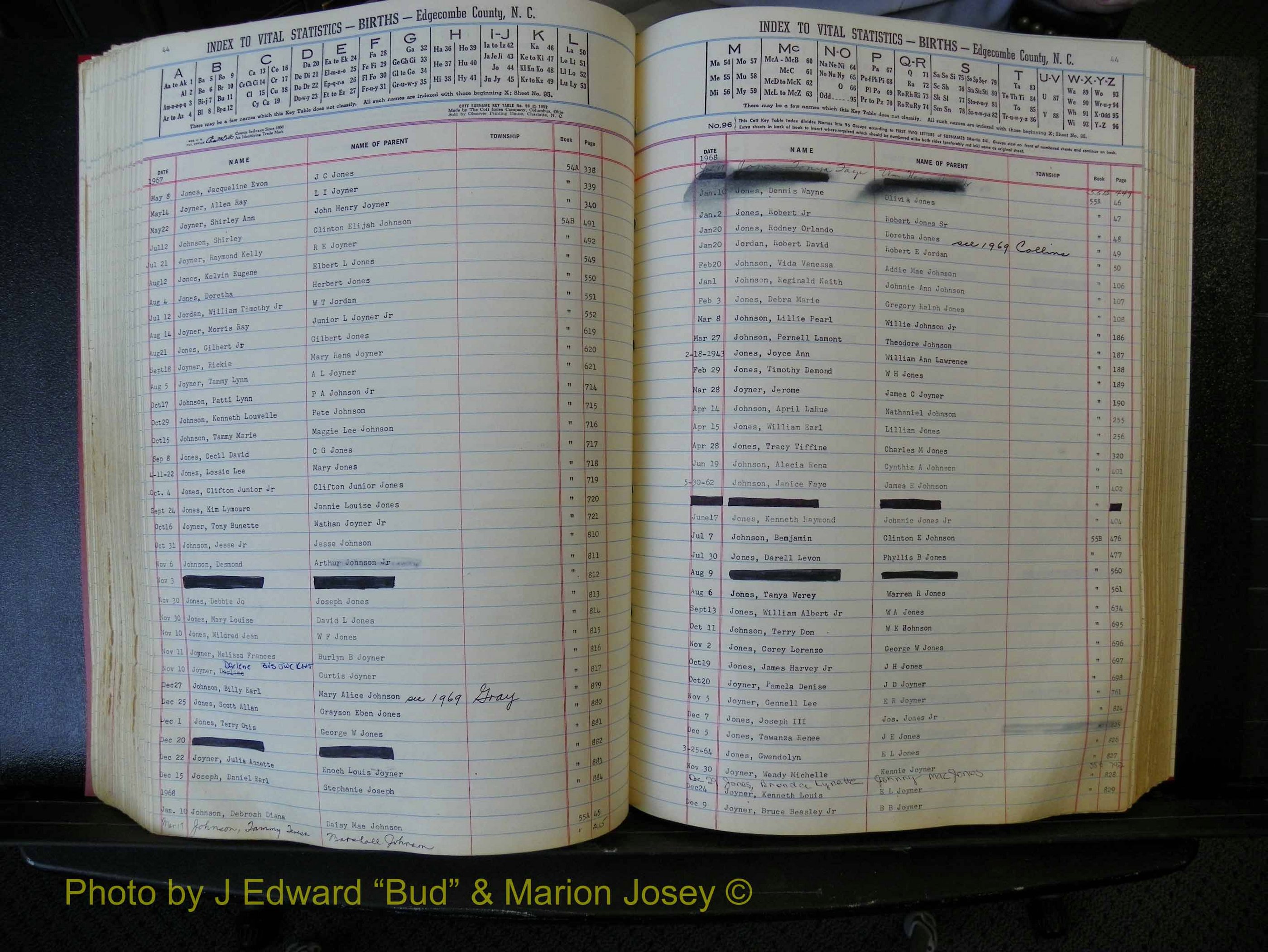 Edgecombe Births, A-Z, 1965-1990 (266).JPG