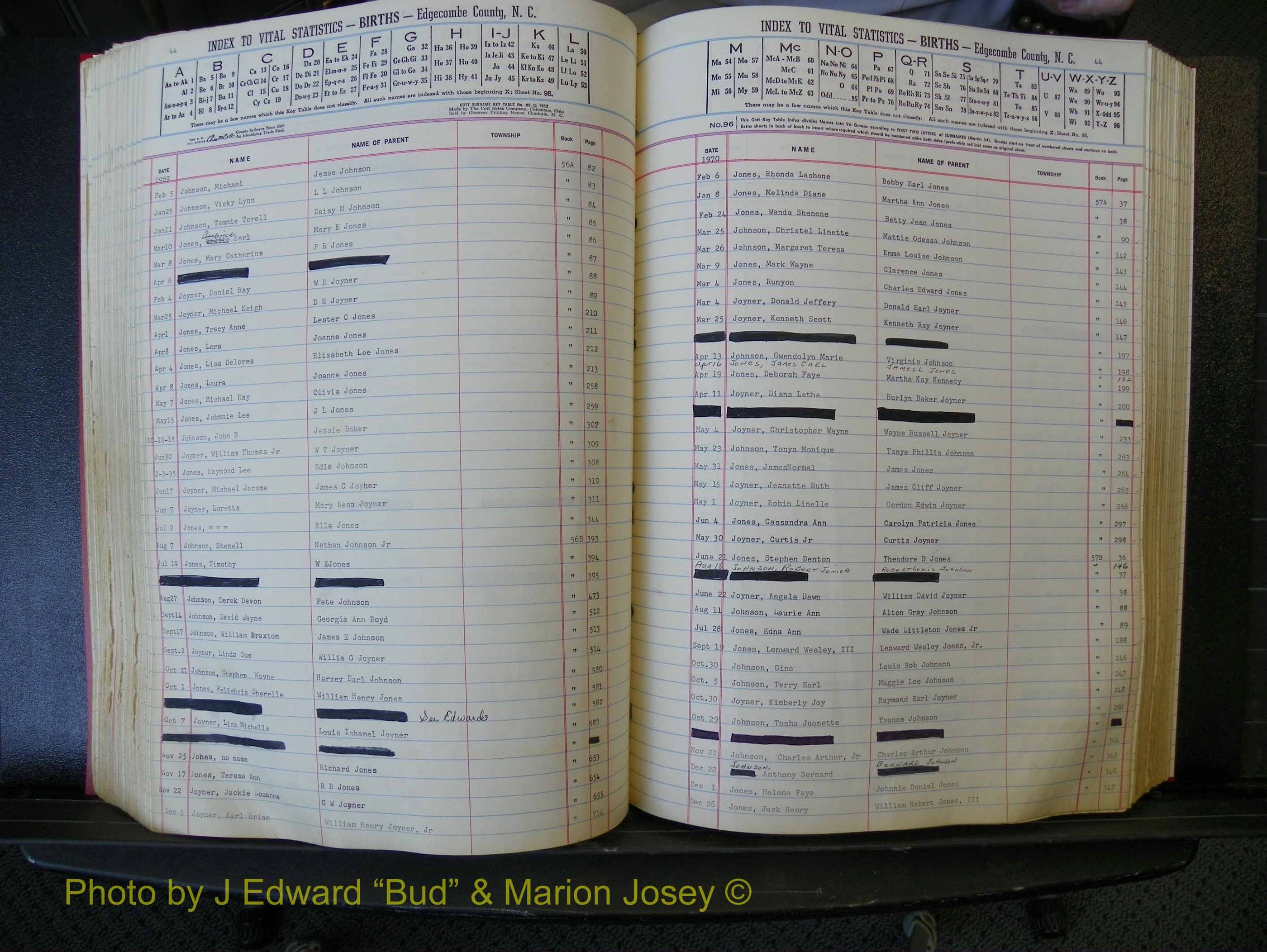 Edgecombe Births, A-Z, 1965-1990 (267).JPG