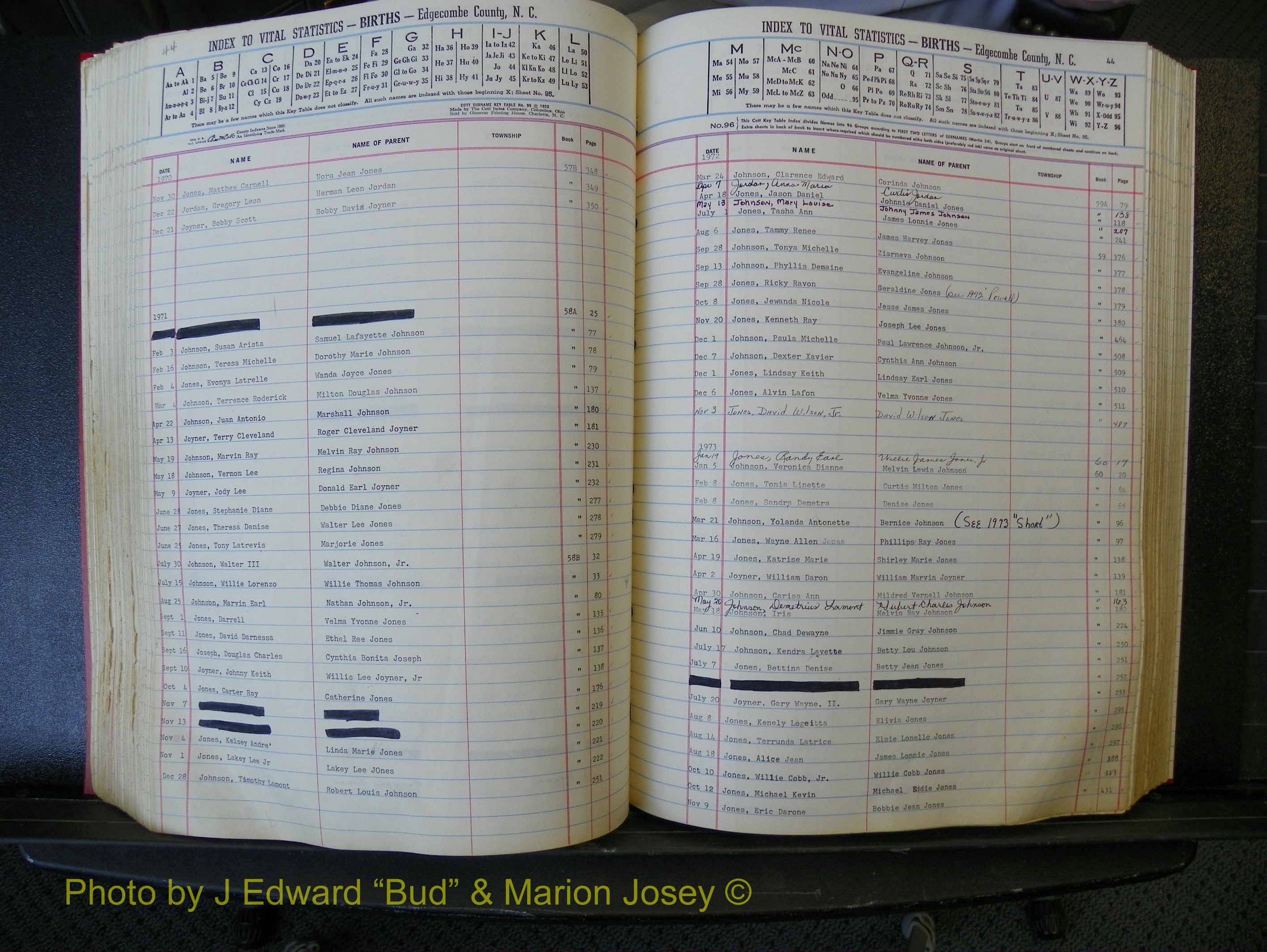 Edgecombe Births, A-Z, 1965-1990 (268).JPG