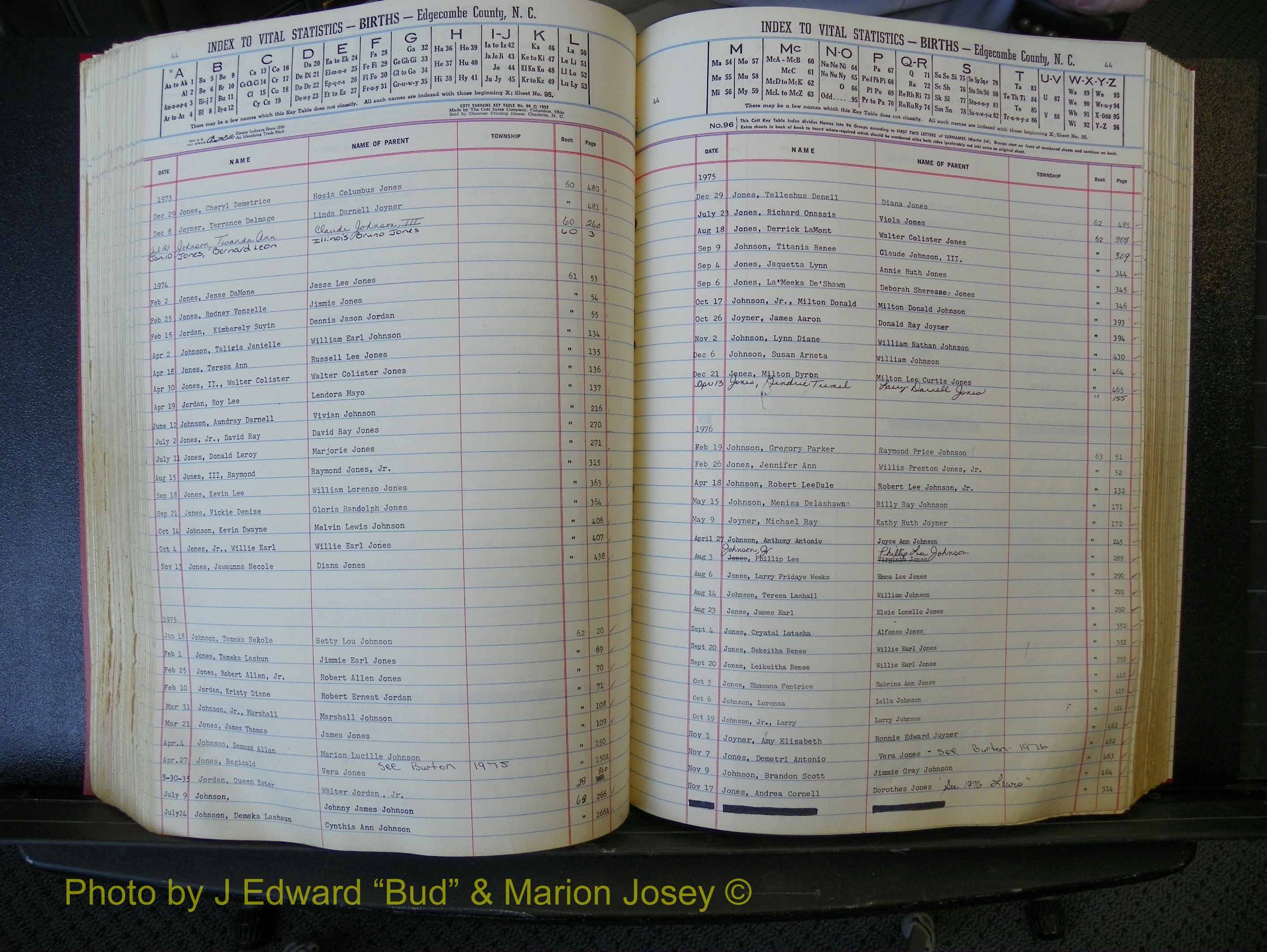 Edgecombe Births, A-Z, 1965-1990 (269).JPG