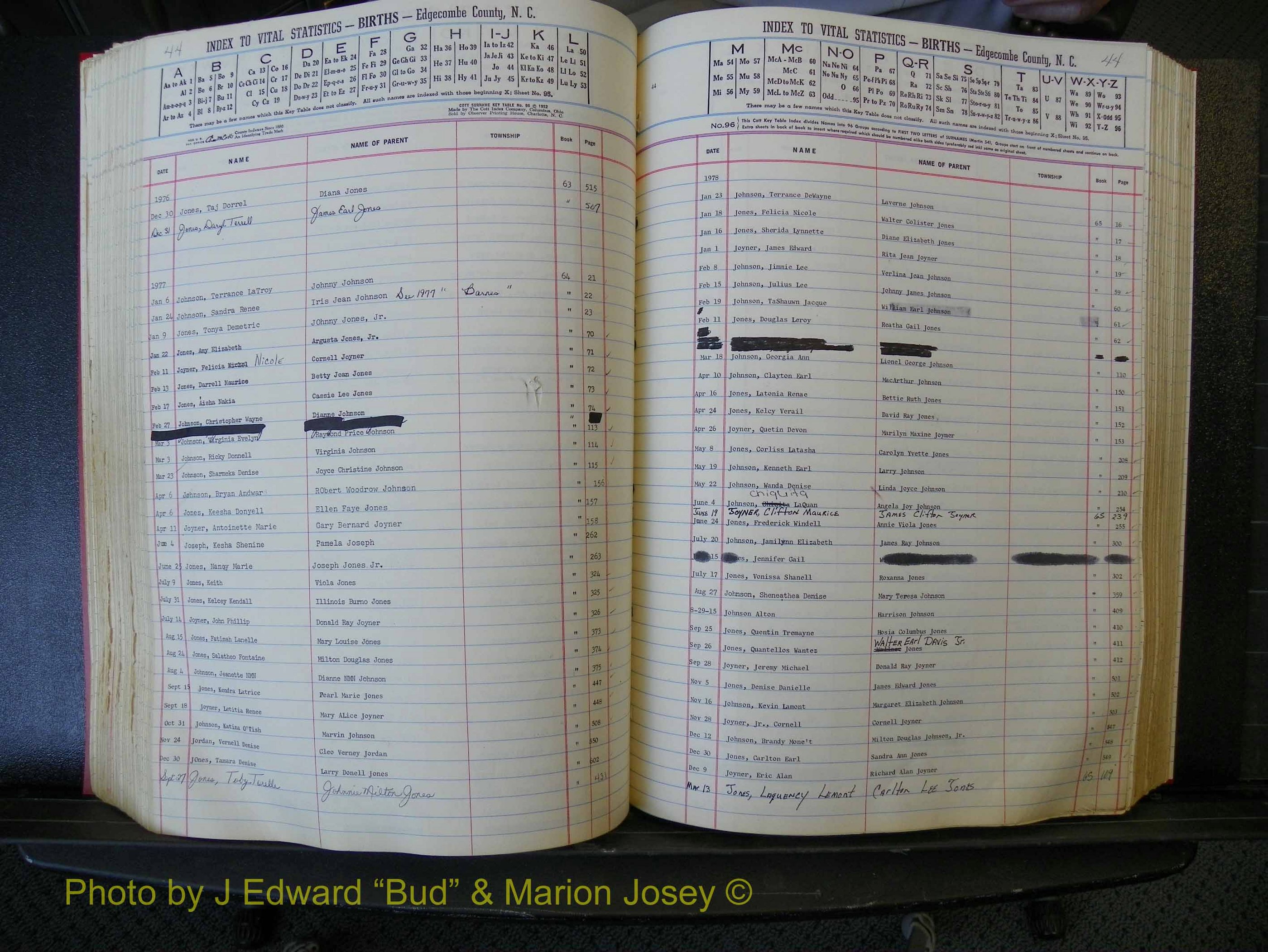 Edgecombe Births, A-Z, 1965-1990 (270).JPG