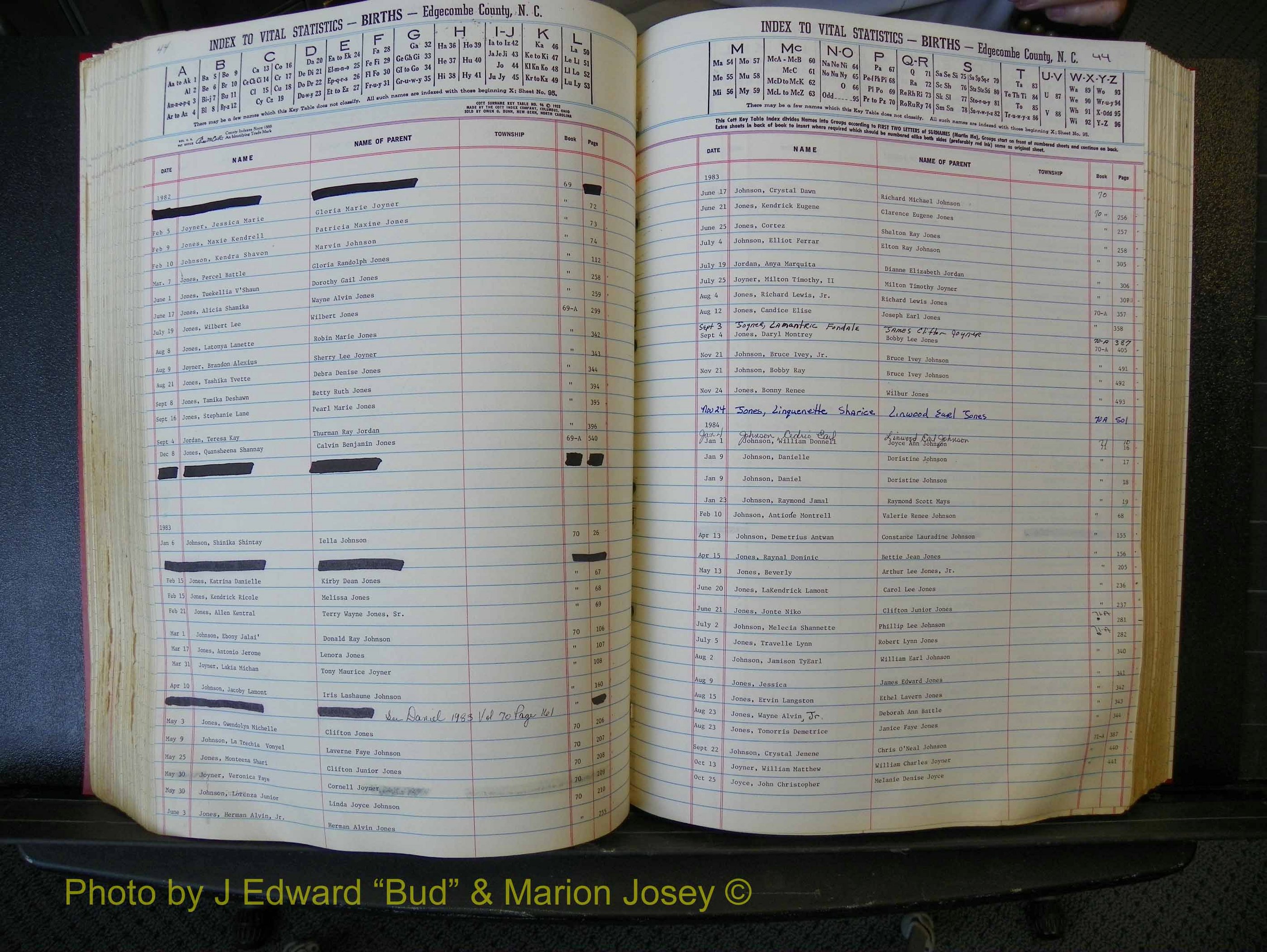 Edgecombe Births, A-Z, 1965-1990 (272).JPG
