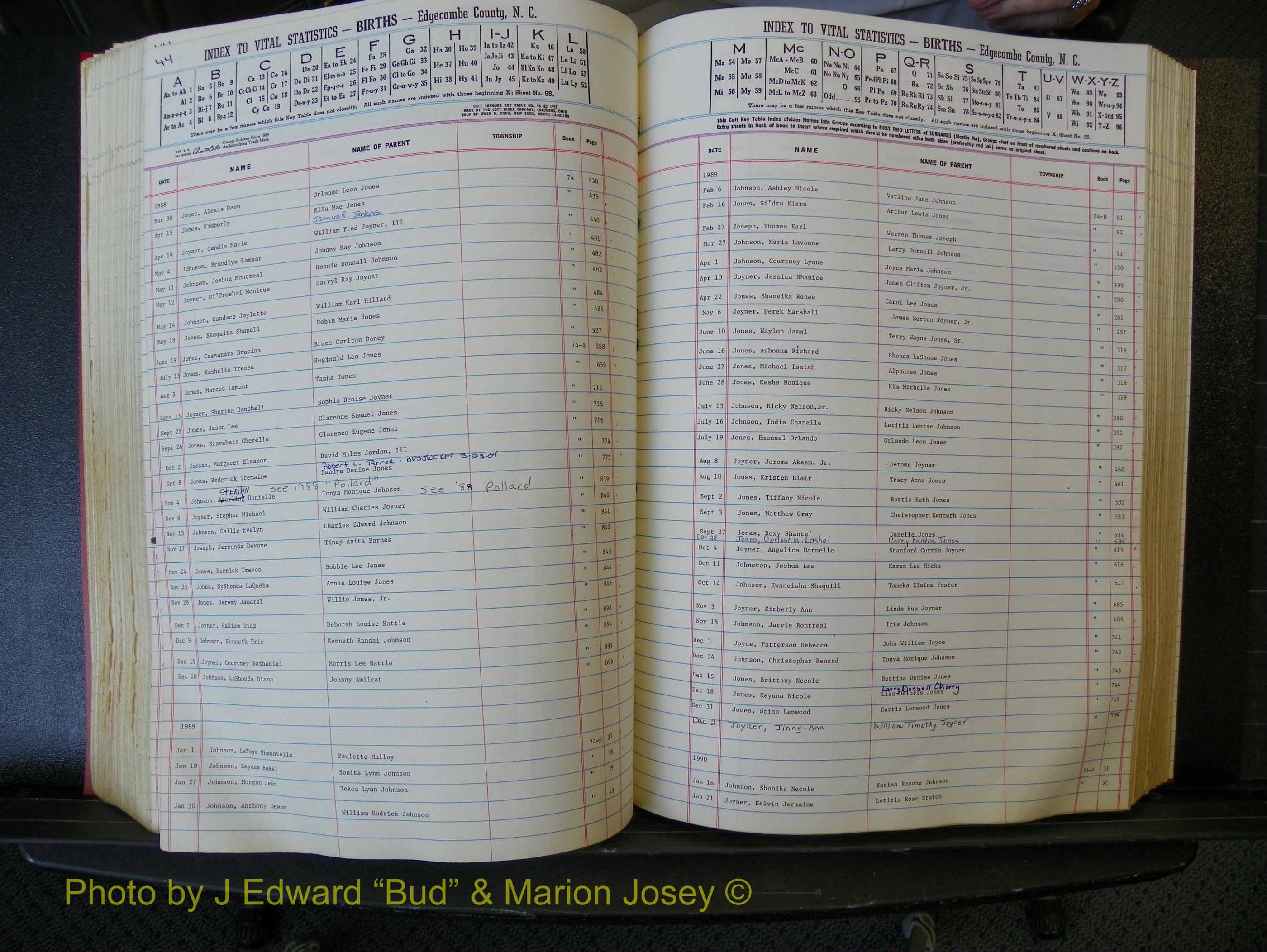 Edgecombe Births, A-Z, 1965-1990 (274).JPG