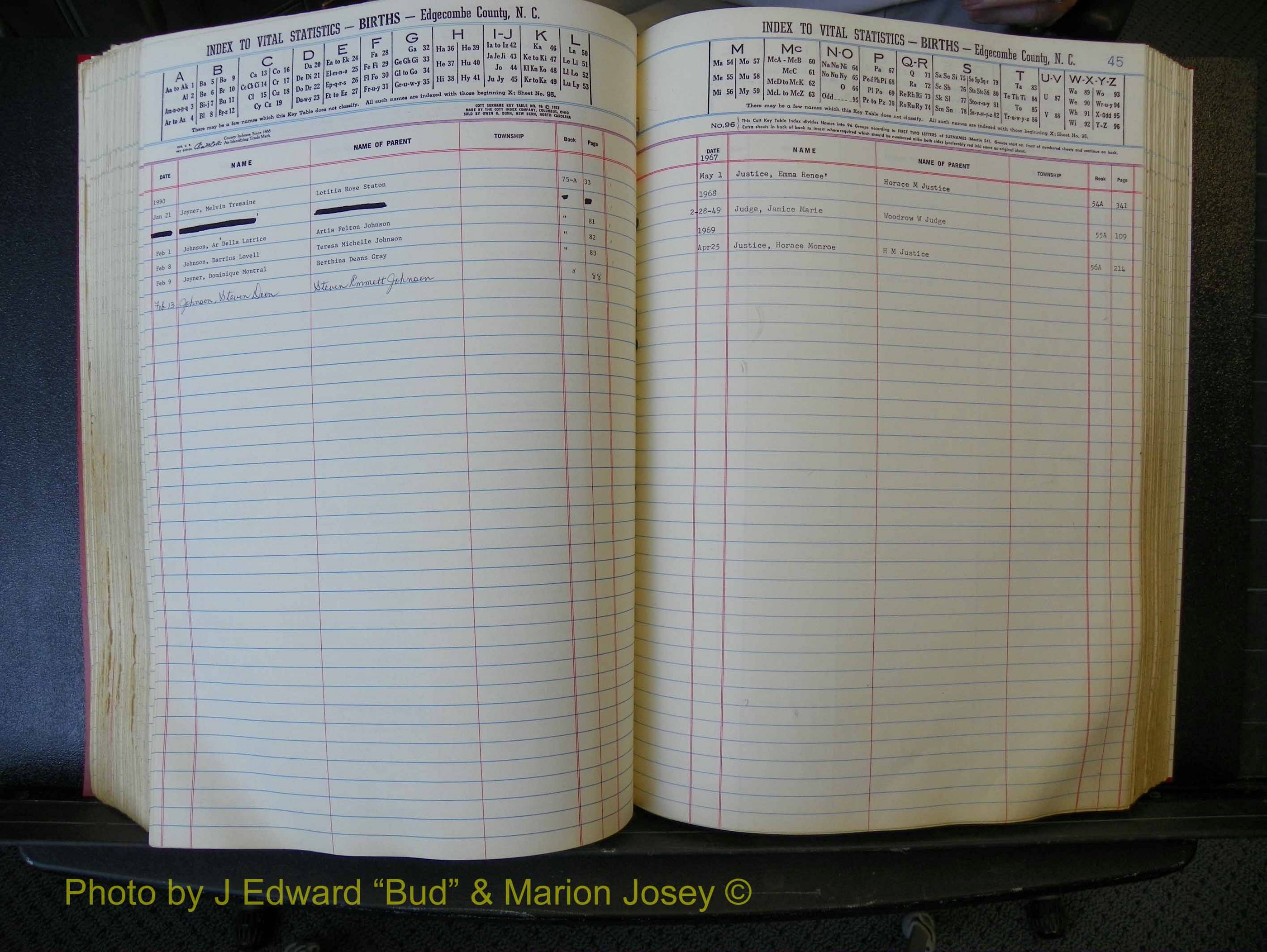 Edgecombe Births, A-Z, 1965-1990 (275).JPG