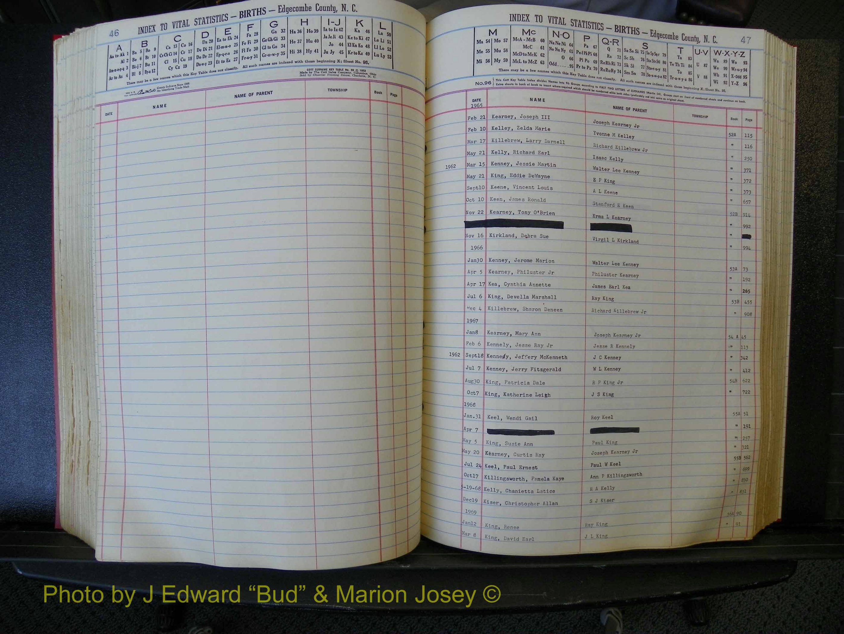 Edgecombe Births, A-Z, 1965-1990 (277).JPG