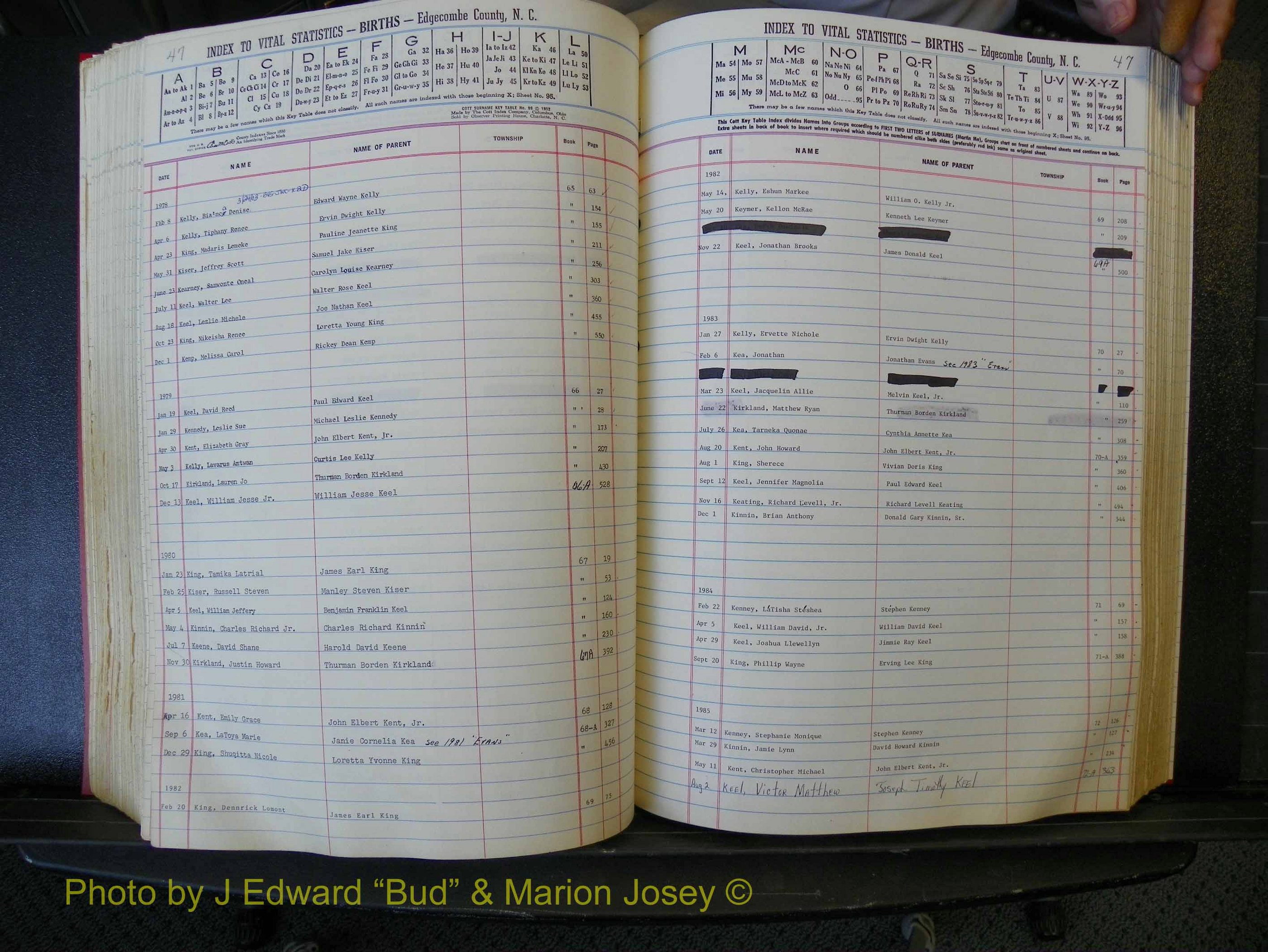 Edgecombe Births, A-Z, 1965-1990 (279).JPG