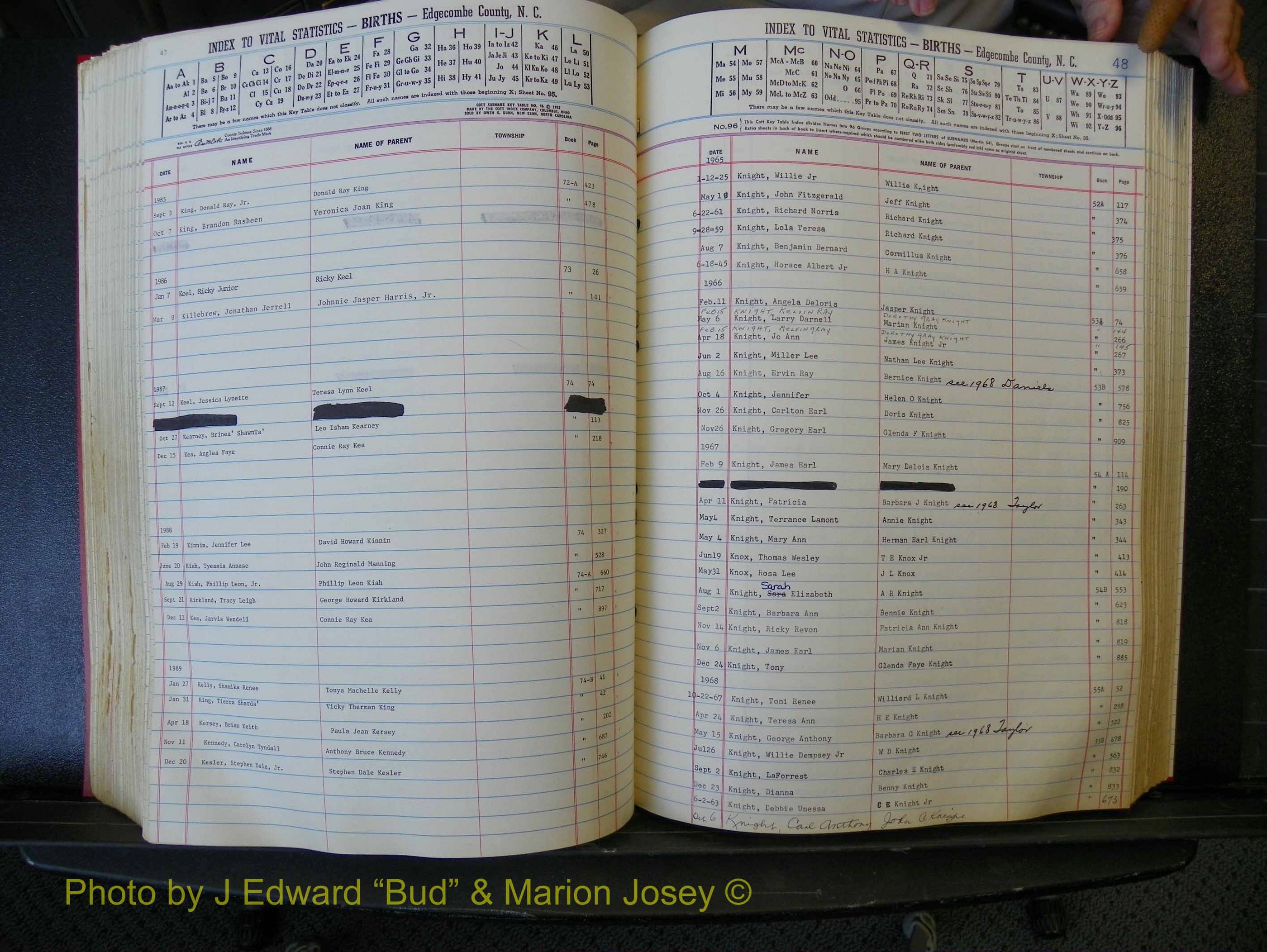 Edgecombe Births, A-Z, 1965-1990 (280).JPG