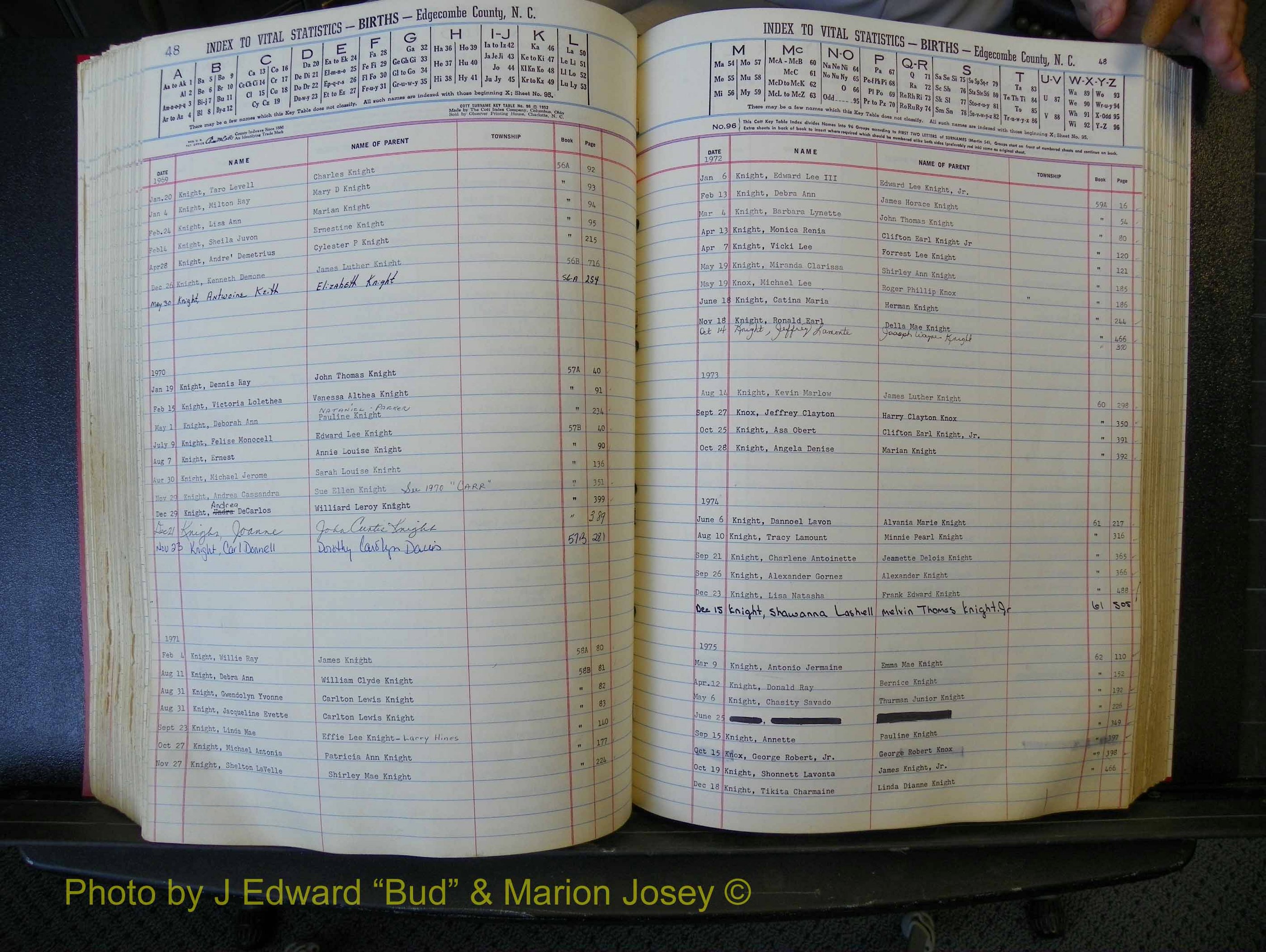 Edgecombe Births, A-Z, 1965-1990 (281).JPG
